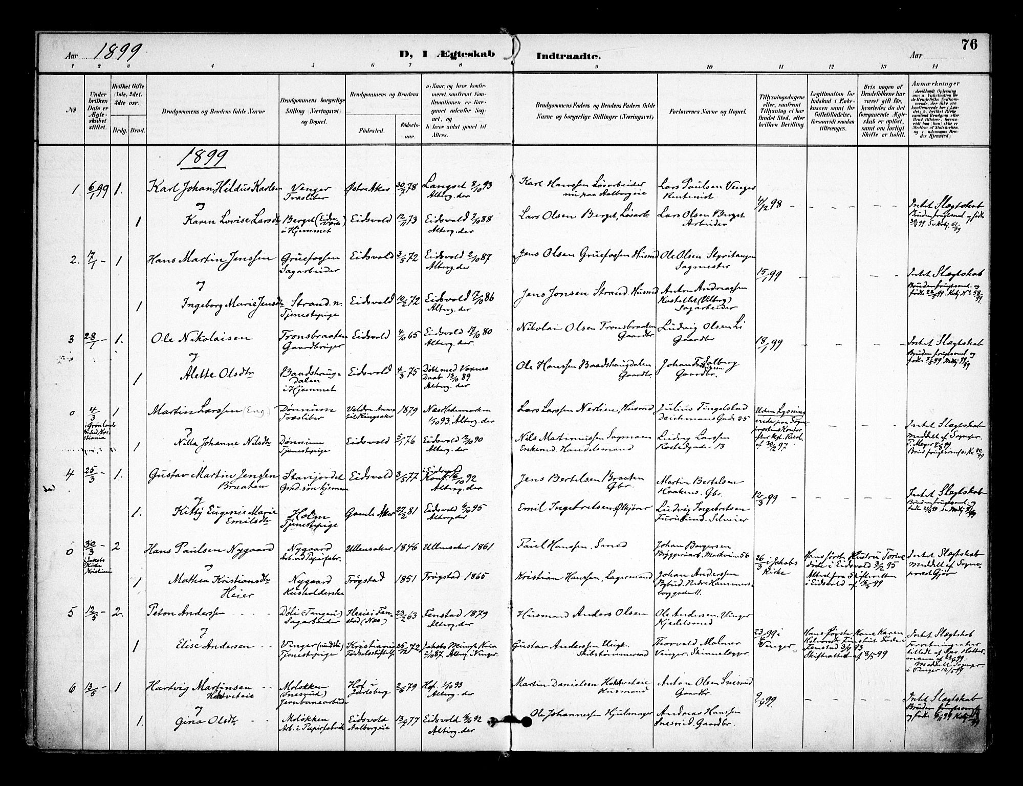 Eidsvoll prestekontor Kirkebøker, AV/SAO-A-10888/F/Fa/L0005: Parish register (official) no. I 5, 1896-1906, p. 76