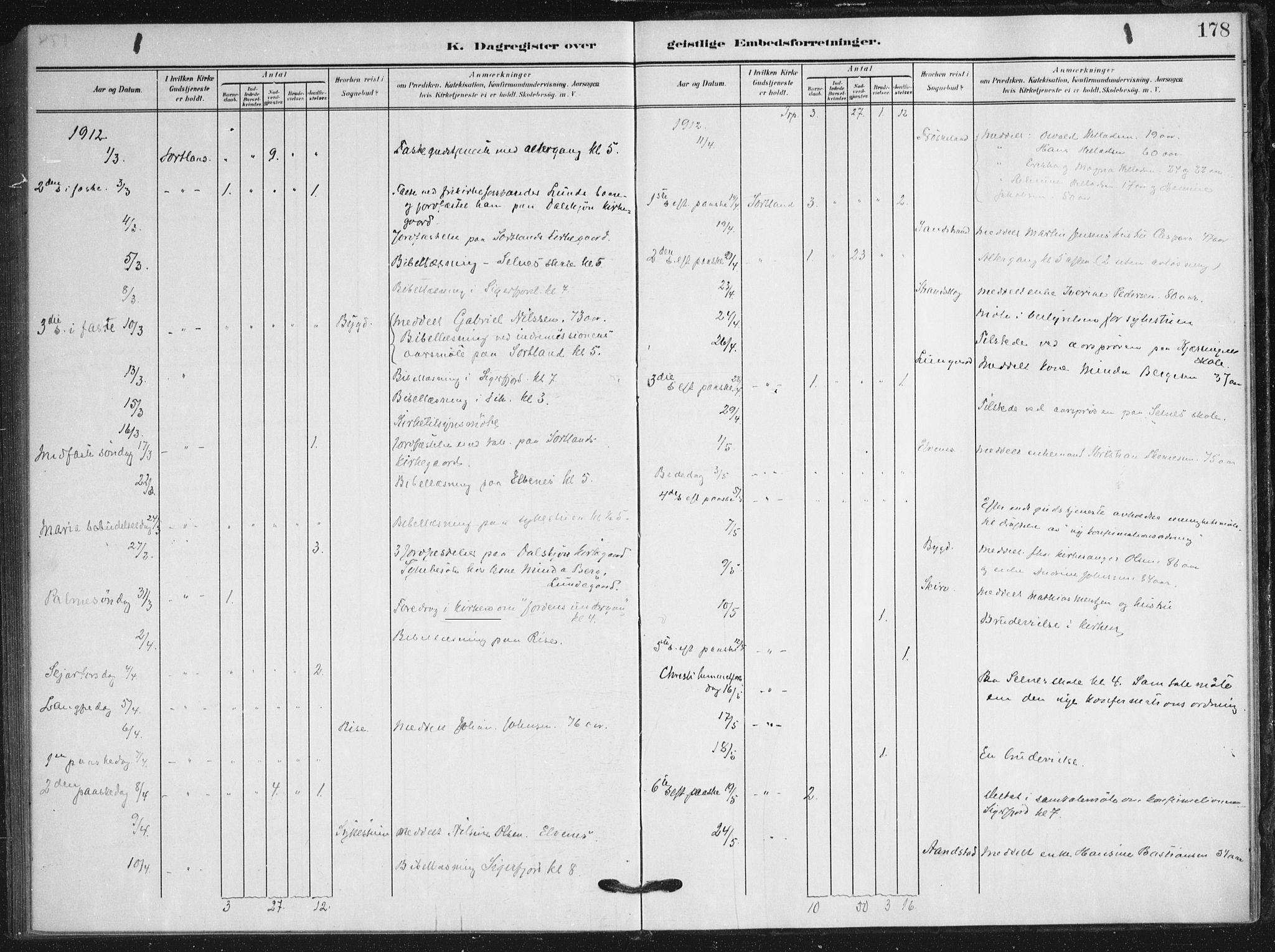 Ministerialprotokoller, klokkerbøker og fødselsregistre - Nordland, AV/SAT-A-1459/895/L1373: Parish register (official) no. 895A08, 1905-1915, p. 178