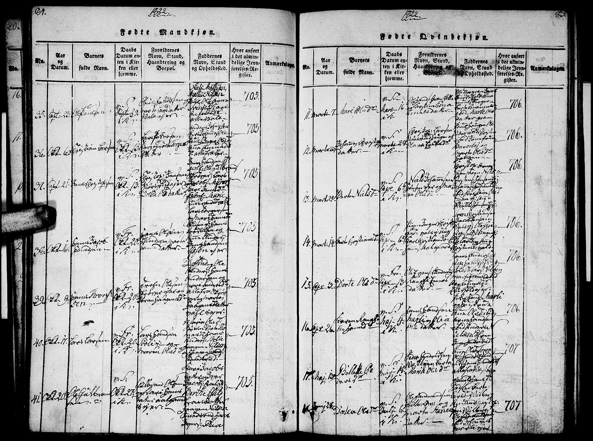 Sørum prestekontor Kirkebøker, AV/SAO-A-10303/G/Ga/L0001: Parish register (copy) no. I 1, 1814-1829, p. 84-85