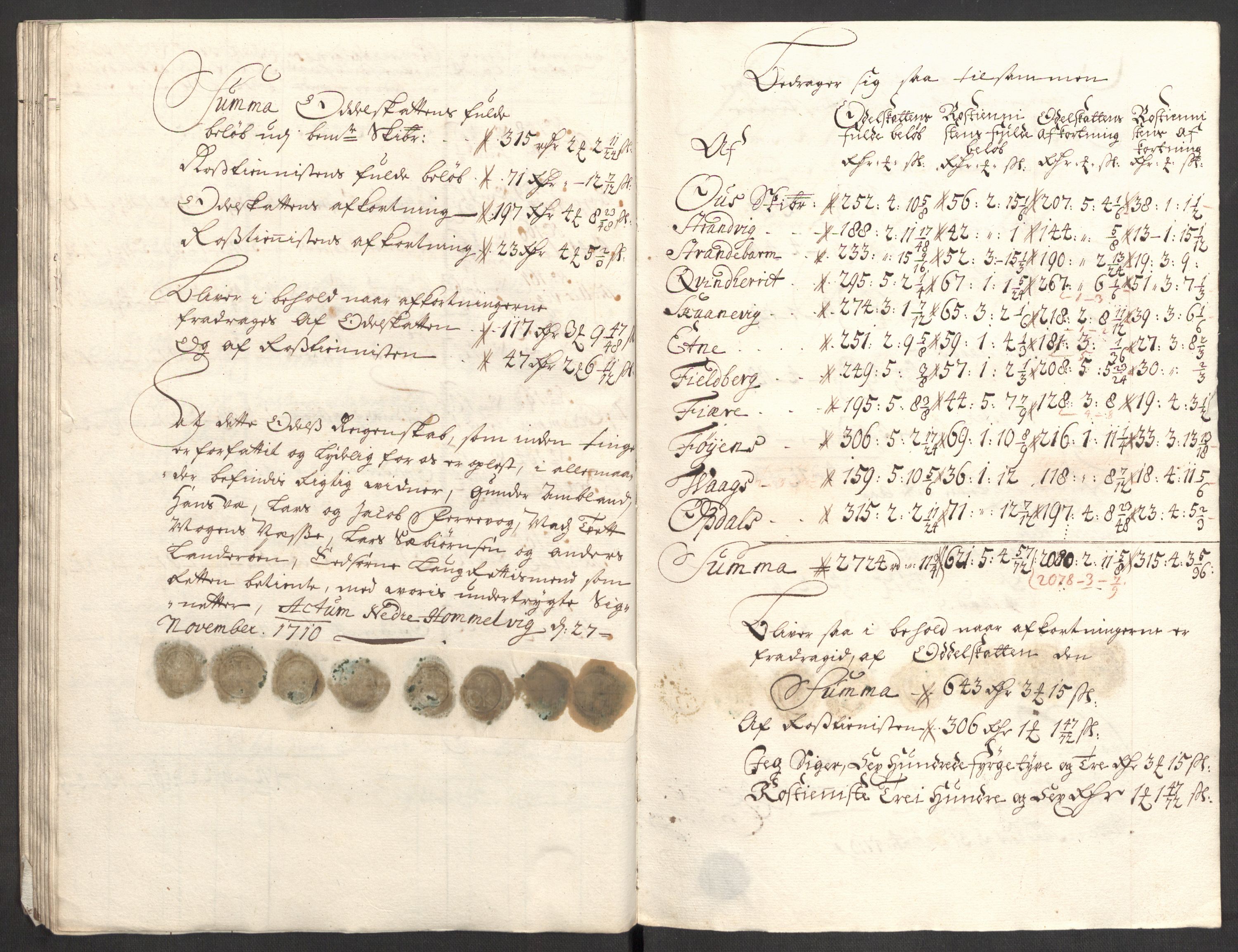 Rentekammeret inntil 1814, Reviderte regnskaper, Fogderegnskap, AV/RA-EA-4092/R48/L2986: Fogderegnskap Sunnhordland og Hardanger, 1709-1710, p. 466