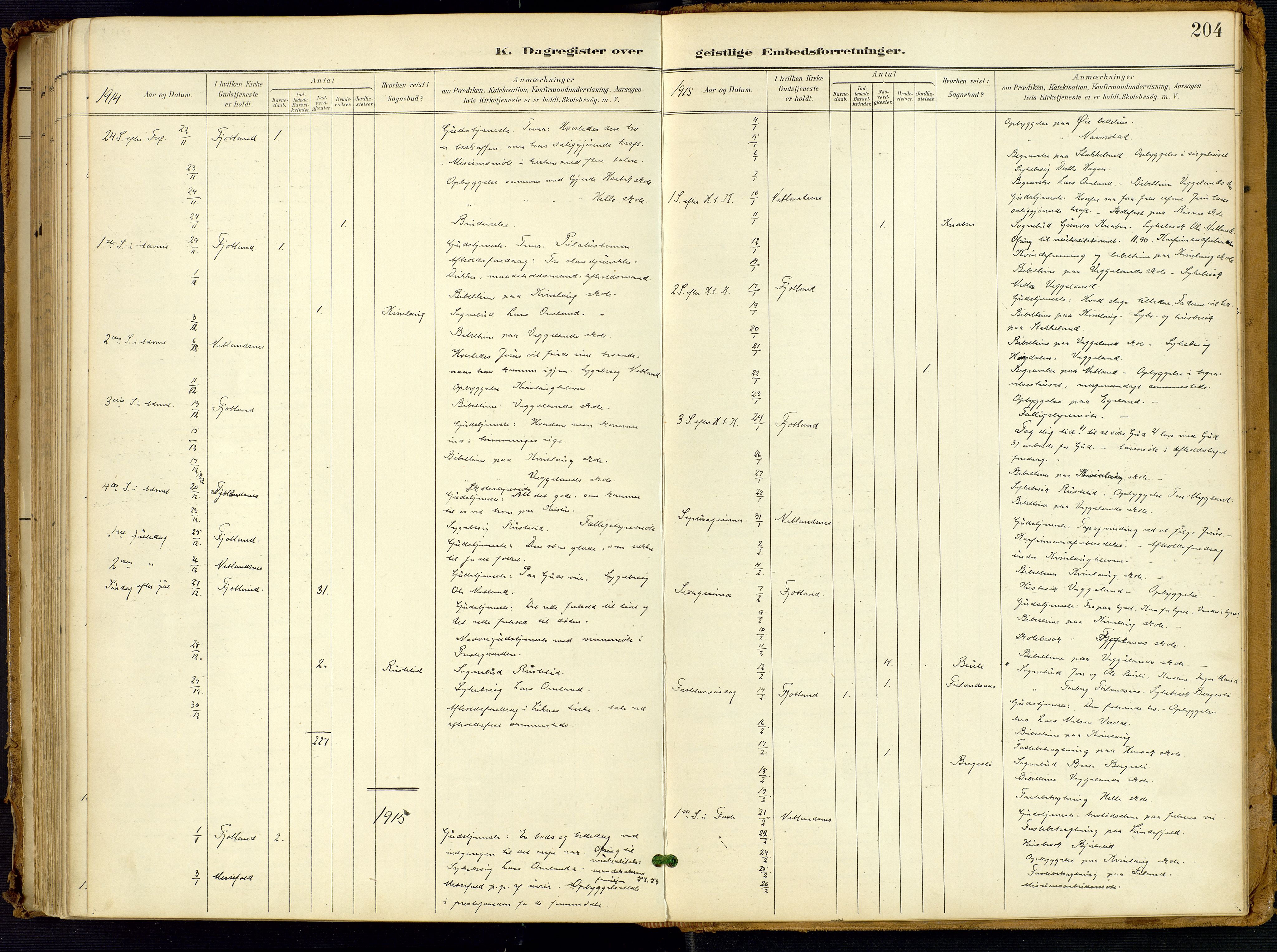 Fjotland sokneprestkontor, AV/SAK-1111-0010/F/Fa/L0003: Parish register (official) no. A 3, 1899-1917, p. 204