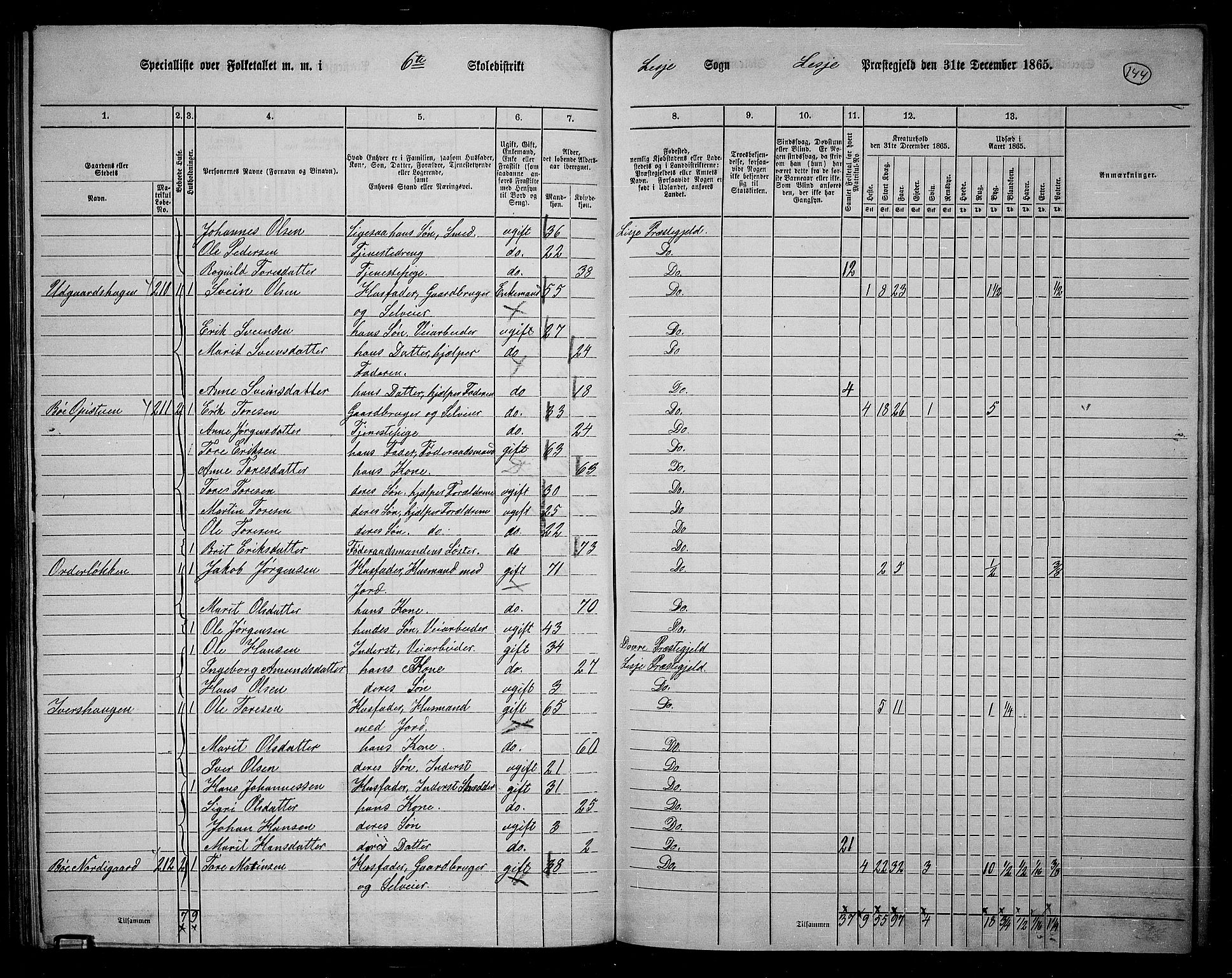 RA, 1865 census for Lesja, 1865, p. 131