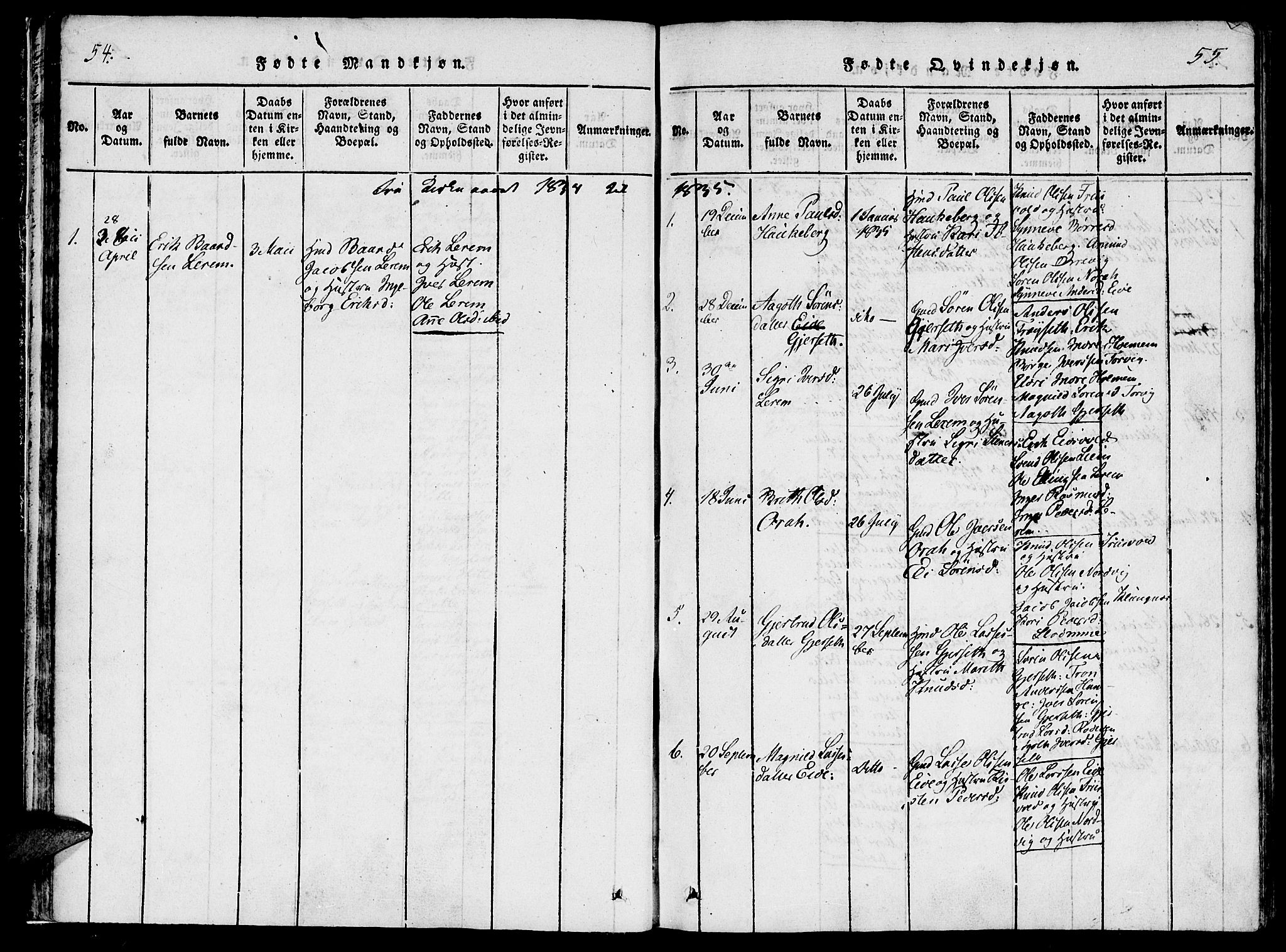 Ministerialprotokoller, klokkerbøker og fødselsregistre - Møre og Romsdal, SAT/A-1454/542/L0551: Parish register (official) no. 542A01, 1818-1853, p. 54-55