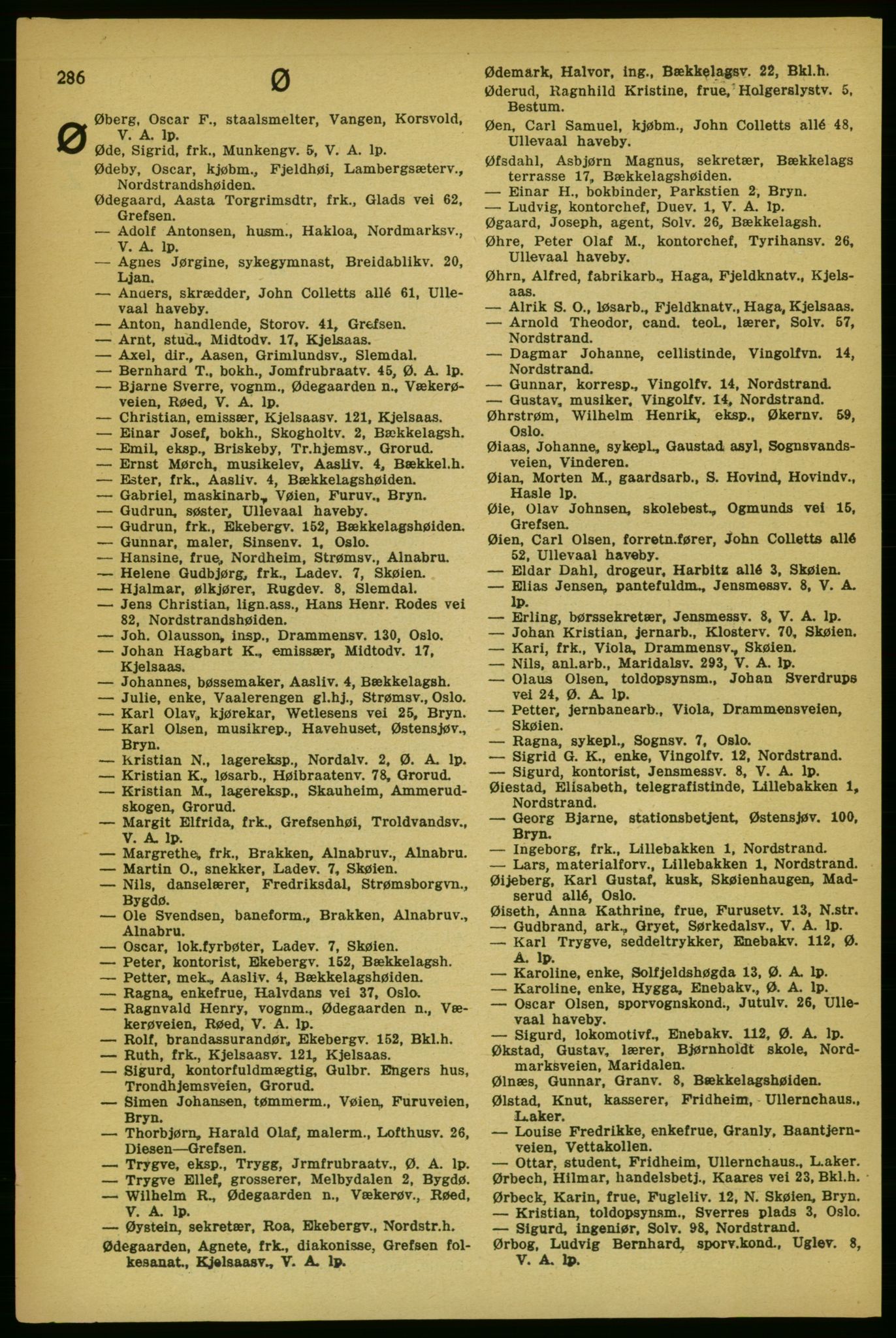 Aker adressebok/adressekalender, PUBL/001/A/004: Aker adressebok, 1929, p. 286