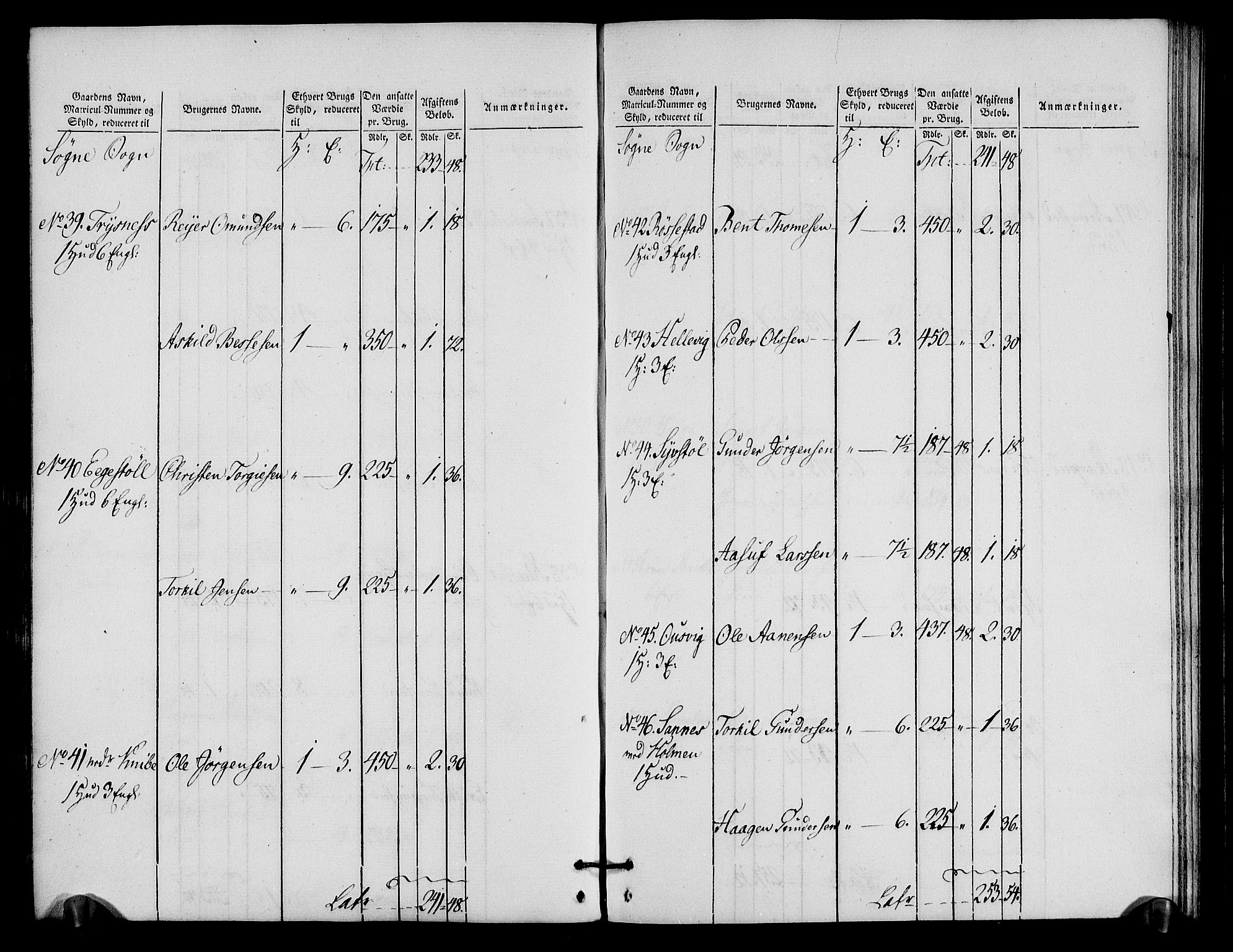 Rentekammeret inntil 1814, Realistisk ordnet avdeling, AV/RA-EA-4070/N/Ne/Nea/L0090: Mandal fogderi. Oppebørselsregister, 1803-1804, p. 91