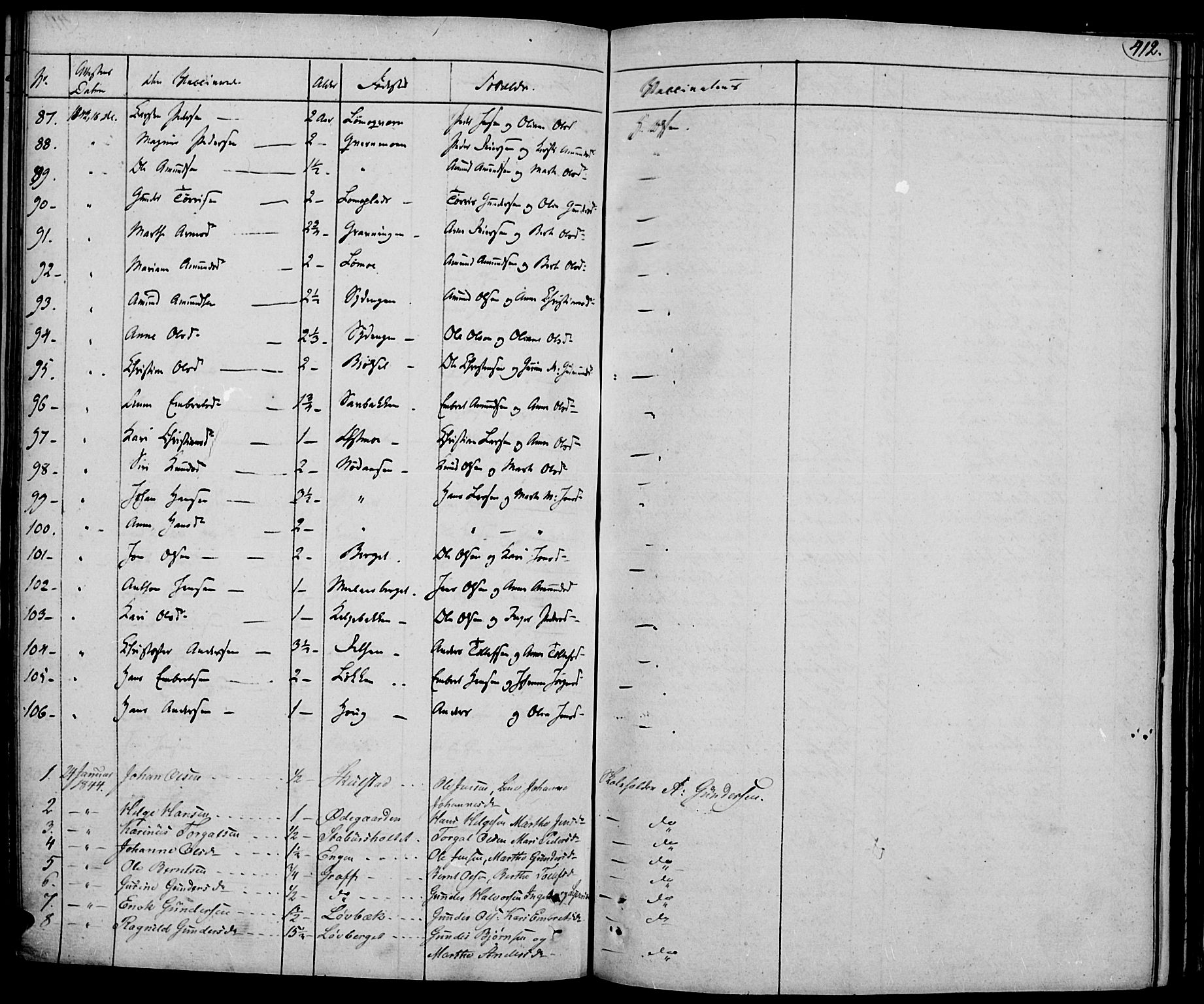 Elverum prestekontor, SAH/PREST-044/H/Ha/Haa/L0008: Parish register (official) no. 8, 1830-1842, p. 412