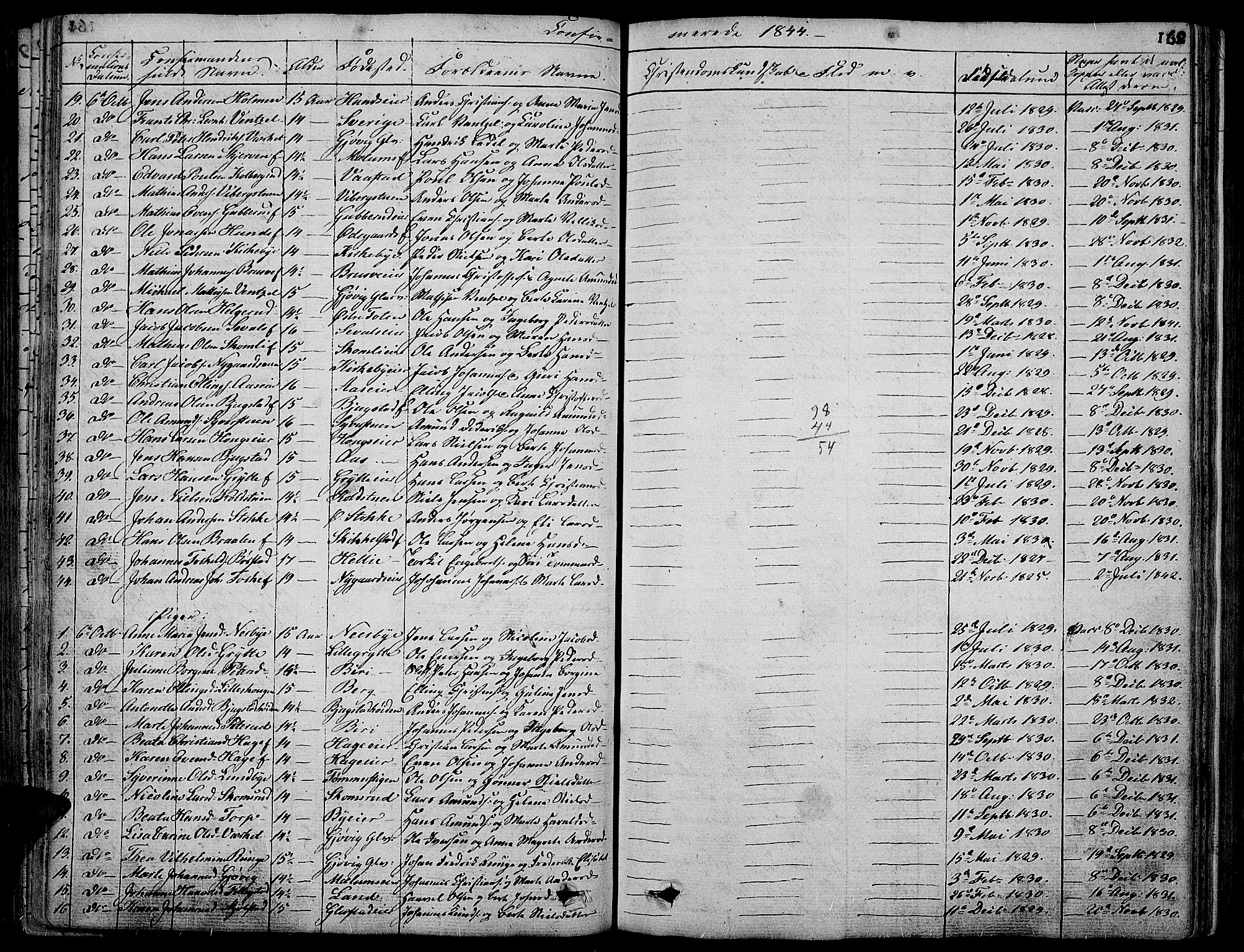 Vardal prestekontor, SAH/PREST-100/H/Ha/Hab/L0004: Parish register (copy) no. 4, 1831-1853, p. 162