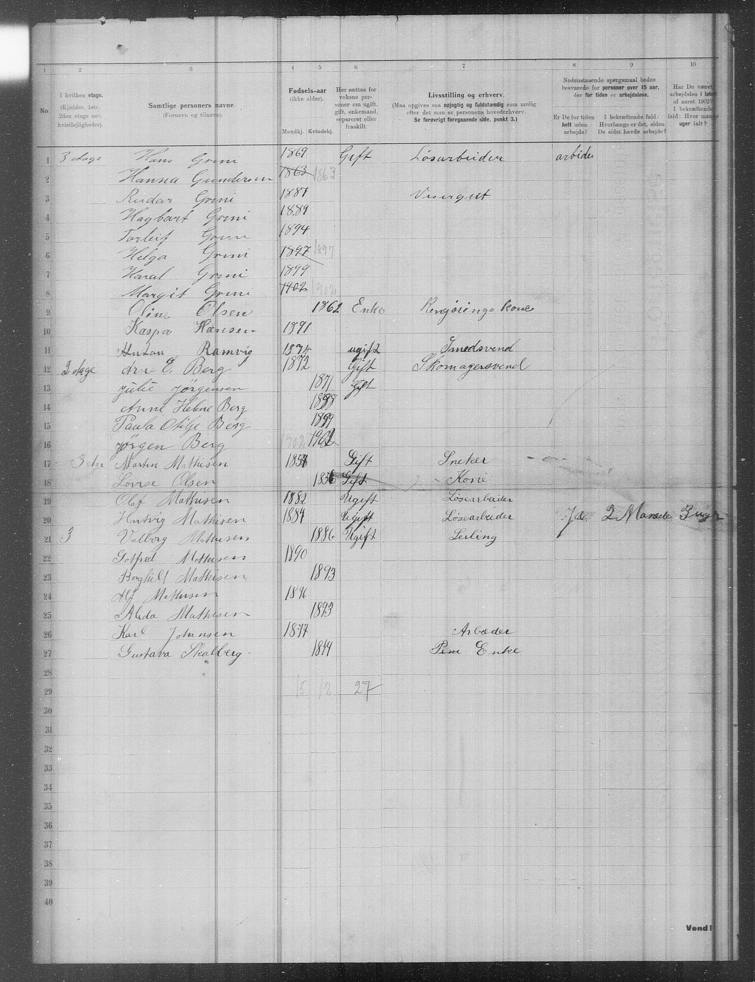 OBA, Municipal Census 1902 for Kristiania, 1902, p. 13143