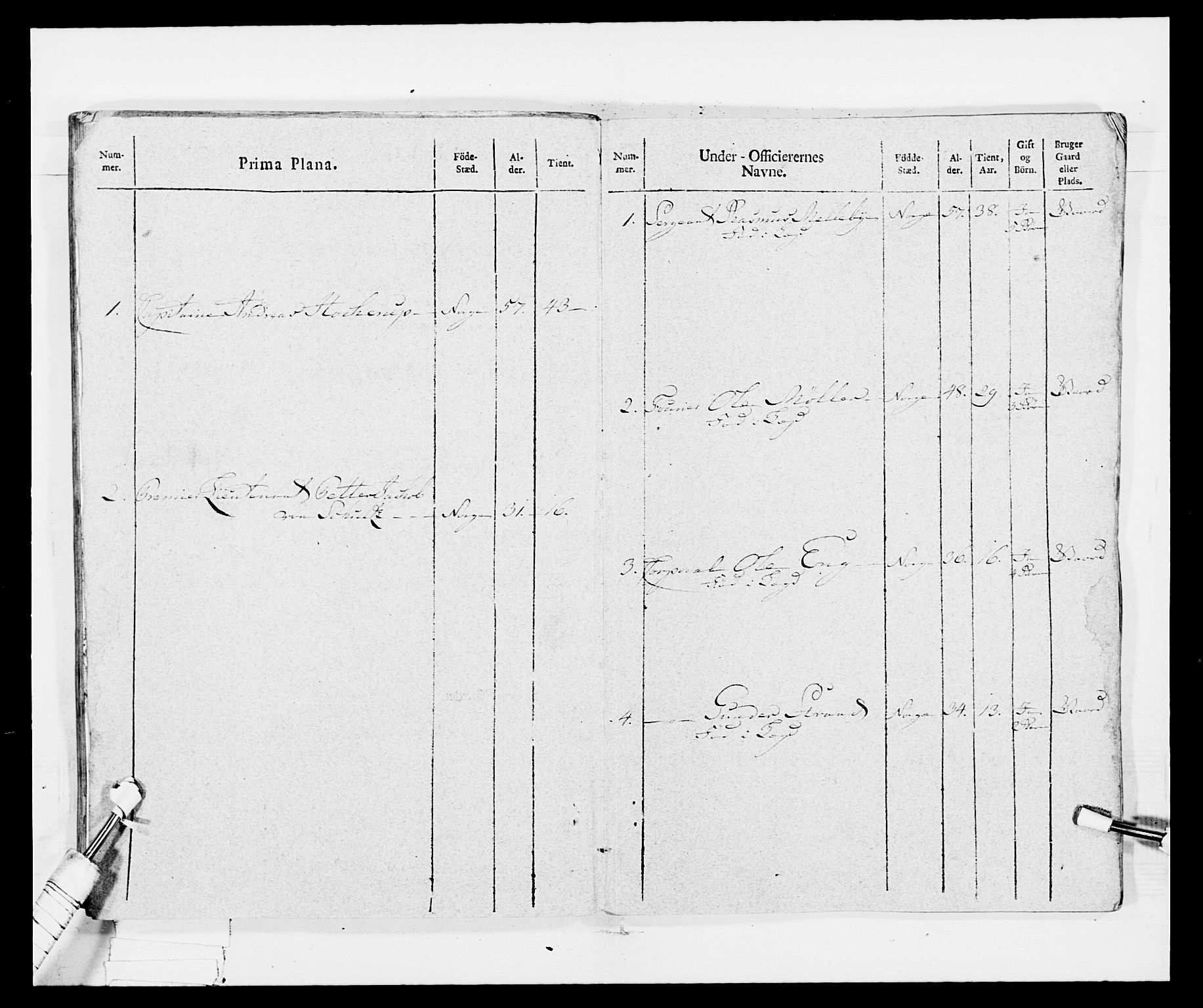 Generalitets- og kommissariatskollegiet, Det kongelige norske kommissariatskollegium, RA/EA-5420/E/Eh/L0029: Sønnafjelske gevorbne infanteriregiment, 1785-1805, p. 338