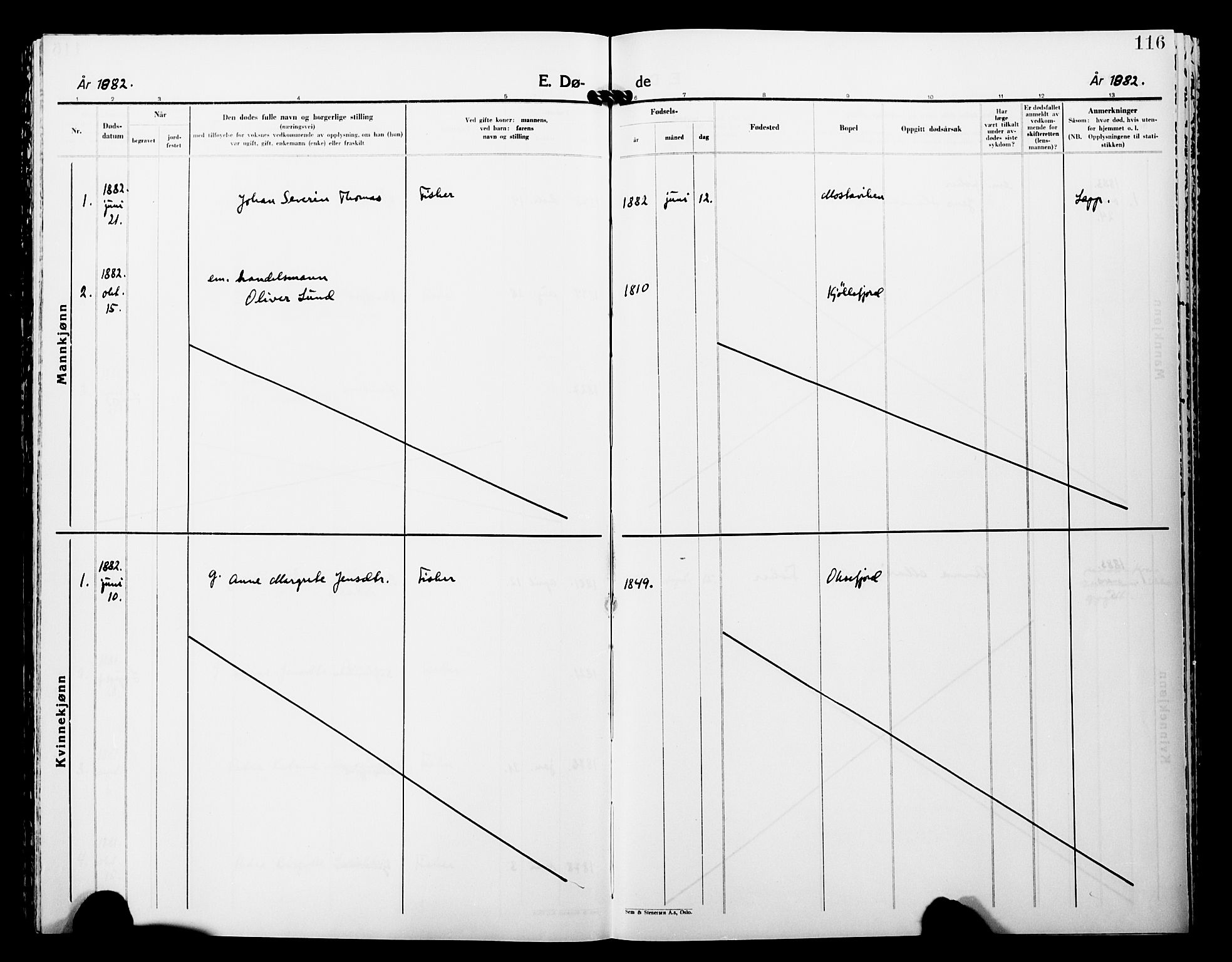 Lebesby sokneprestkontor, AV/SATØ-S-1353/H/Ha/L0005kirke: Parish register (official) no. 5, 1870-1902, p. 116