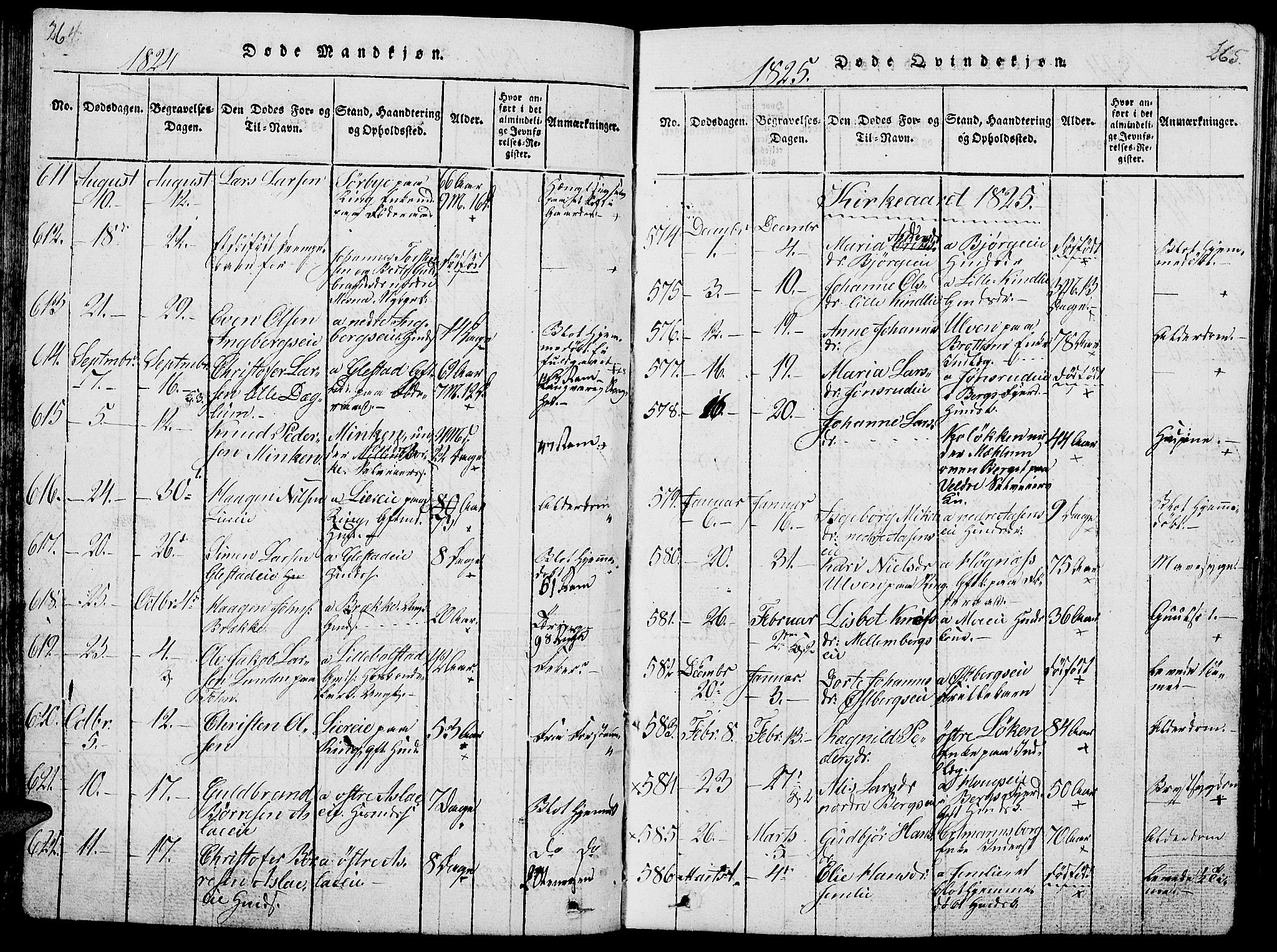 Ringsaker prestekontor, AV/SAH-PREST-014/L/La/L0001: Parish register (copy) no. 1, 1814-1826, p. 264-265