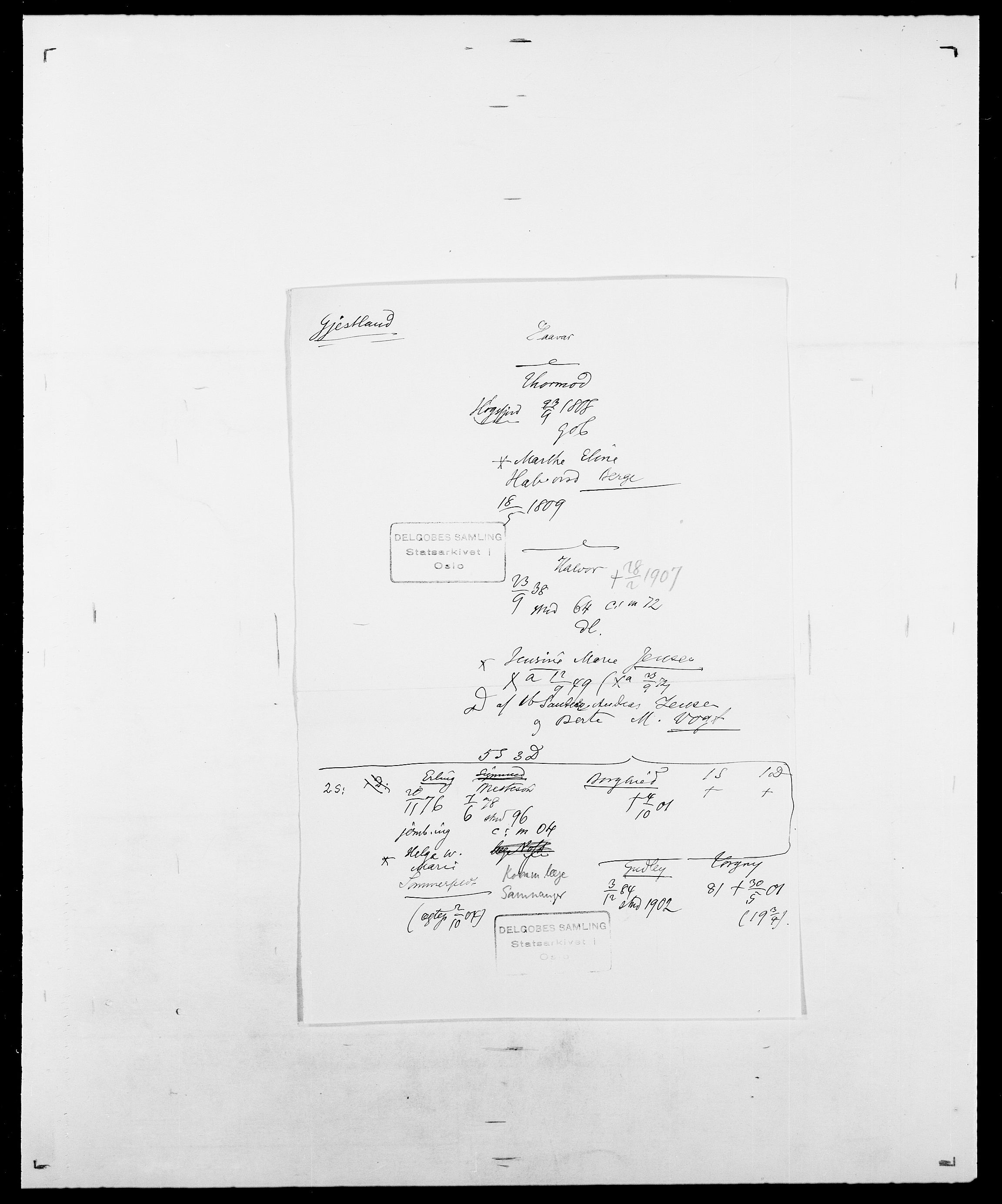 Delgobe, Charles Antoine - samling, AV/SAO-PAO-0038/D/Da/L0014: Giebdhausen - Grip, p. 198