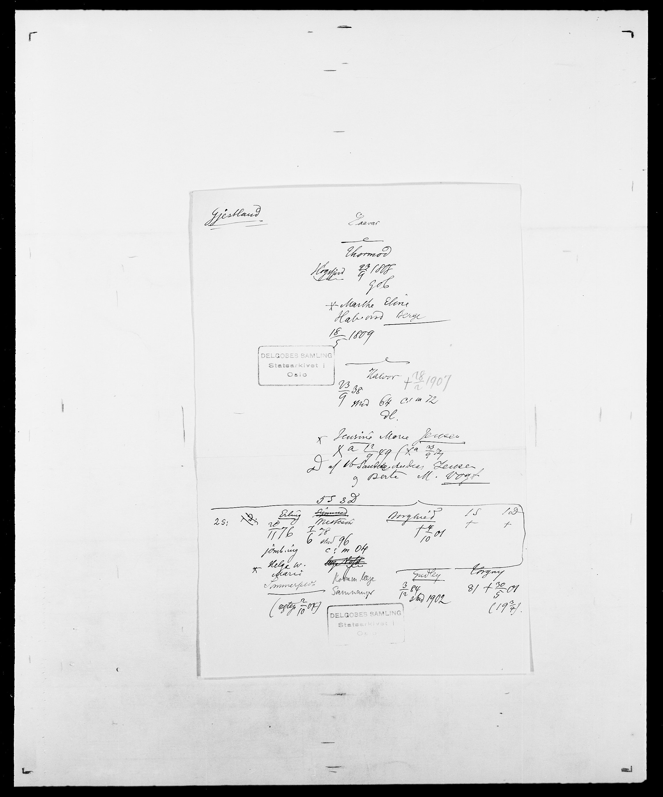 Delgobe, Charles Antoine - samling, AV/SAO-PAO-0038/D/Da/L0014: Giebdhausen - Grip, p. 198