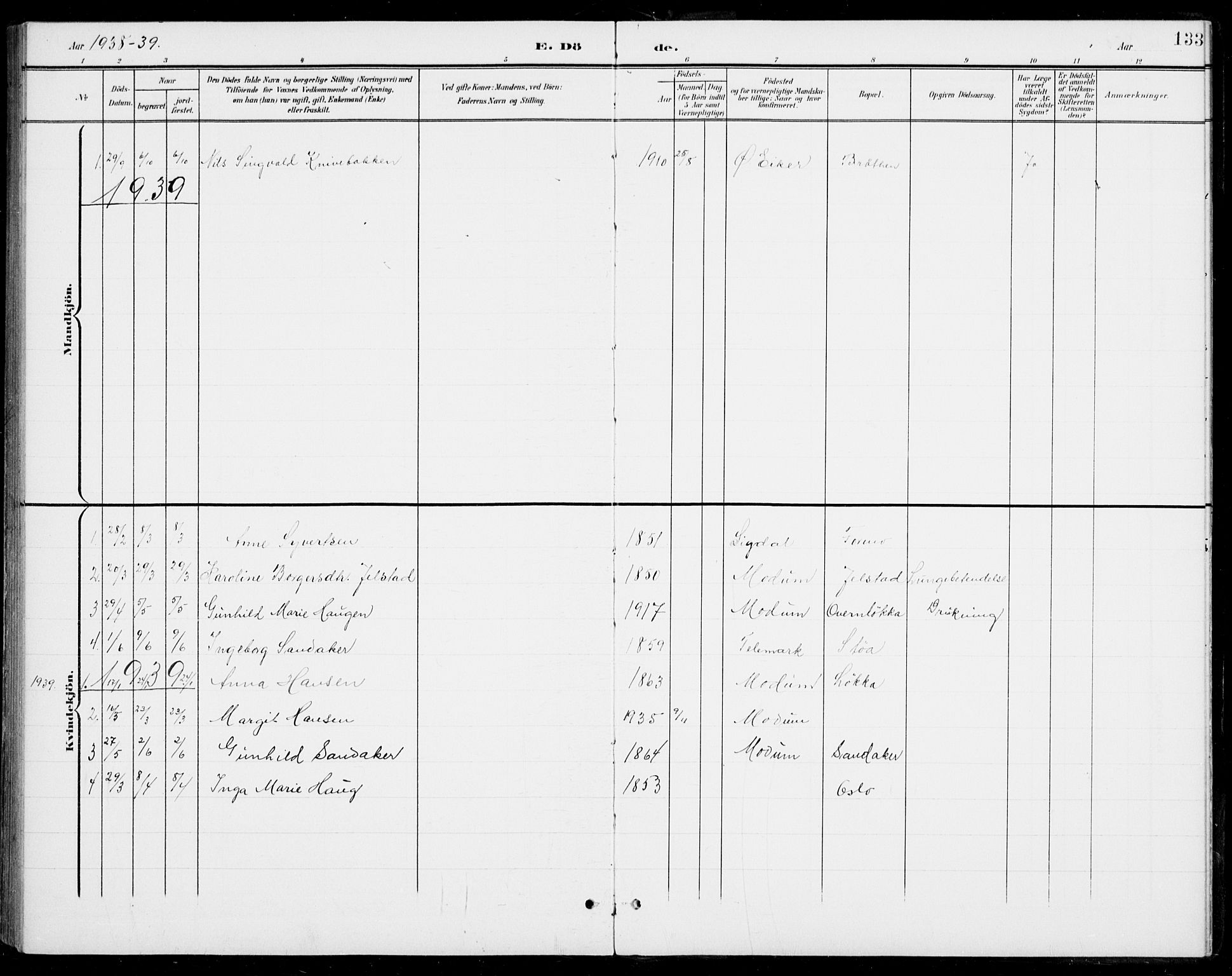 Modum kirkebøker, AV/SAKO-A-234/G/Gb/L0001: Parish register (copy) no. II 1, 1901-1942, p. 133