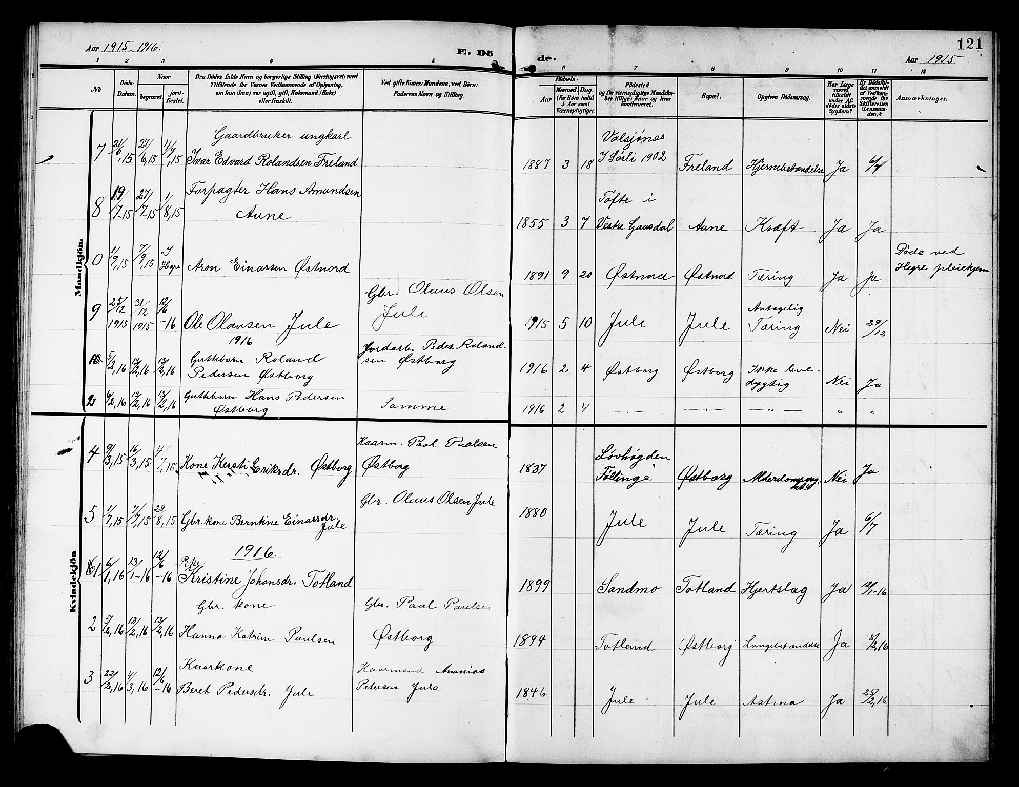 Ministerialprotokoller, klokkerbøker og fødselsregistre - Nord-Trøndelag, AV/SAT-A-1458/757/L0506: Parish register (copy) no. 757C01, 1904-1922, p. 121