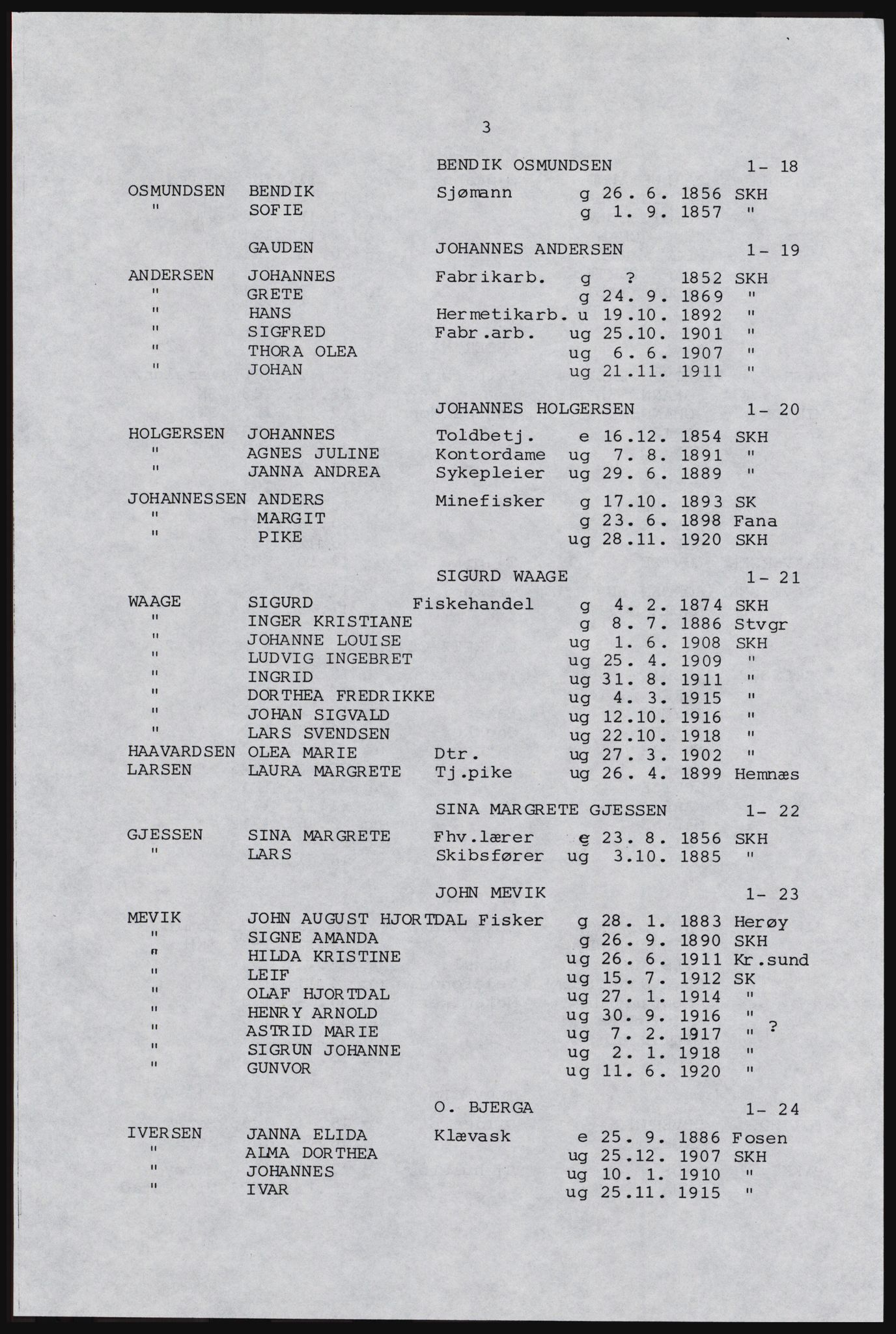 SAST, Copy of 1920 census for Karmøy, 1920, p. 15