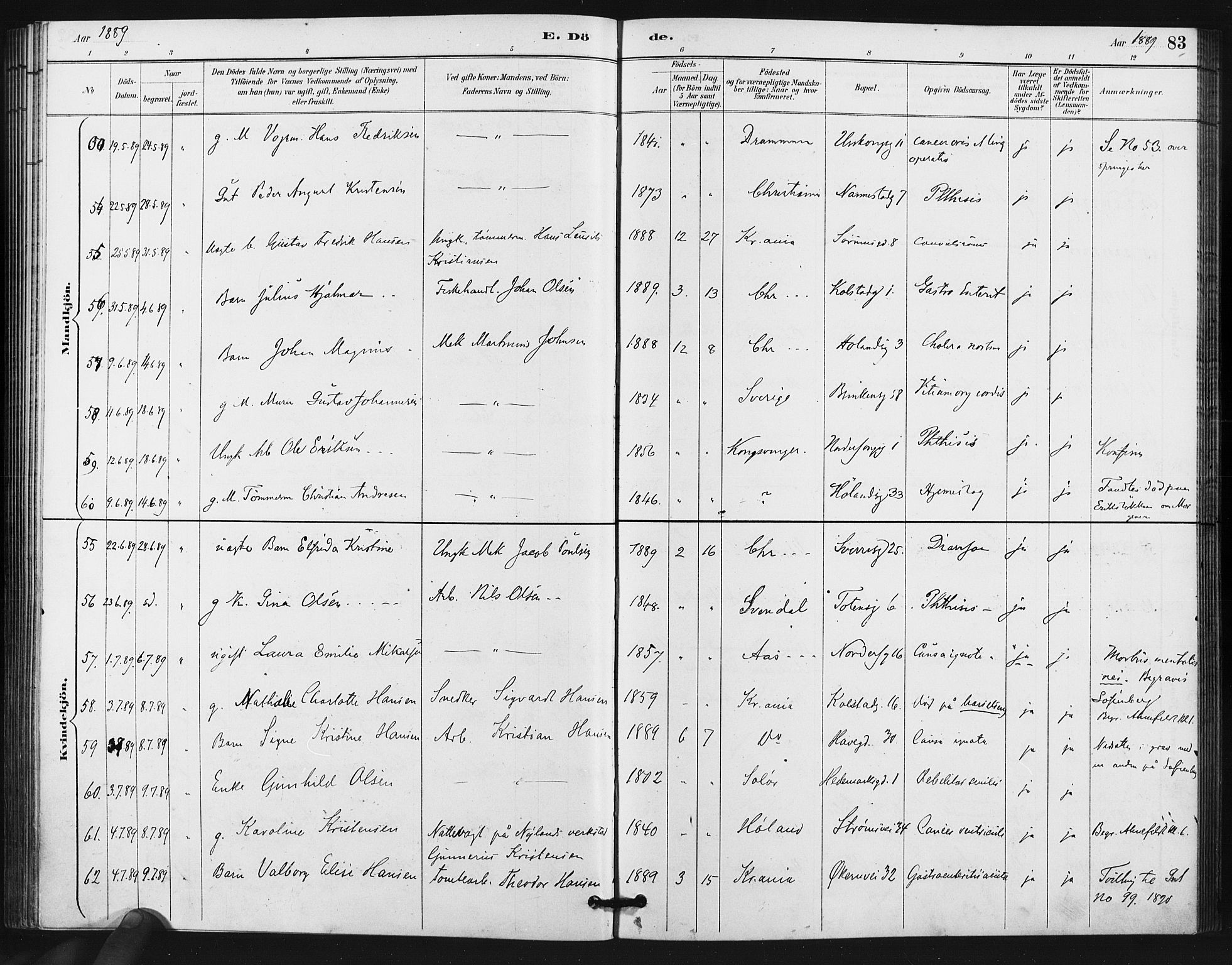 Kampen prestekontor Kirkebøker, SAO/A-10853/F/Fa/L0006: Parish register (official) no. I 6, 1889-1896, p. 83