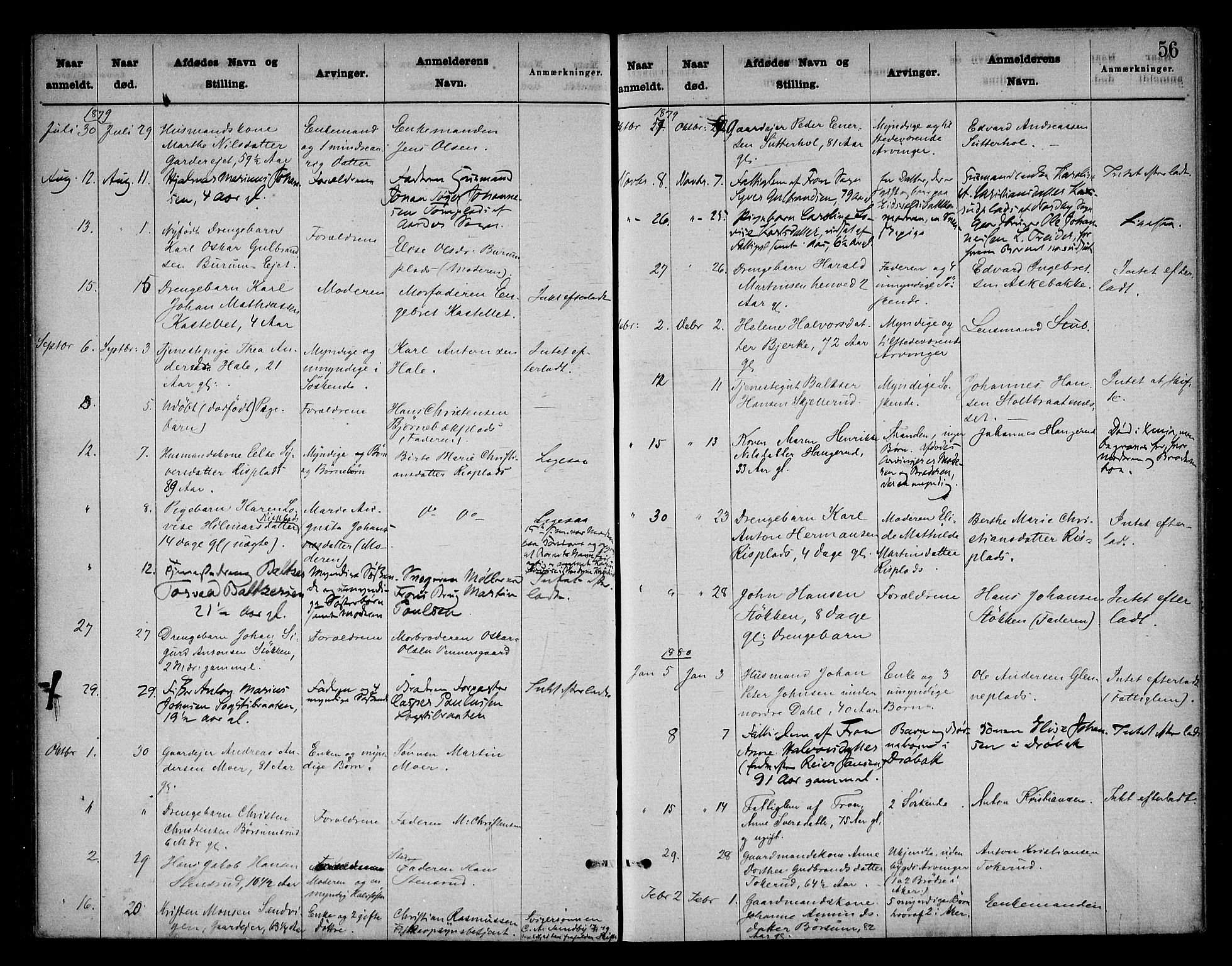 Follo sorenskriveri, SAO/A-10274/H/Ha/Hac/L0001: Dødsanmeldelsesprotokoll, 1862-1912, p. 55b-56a