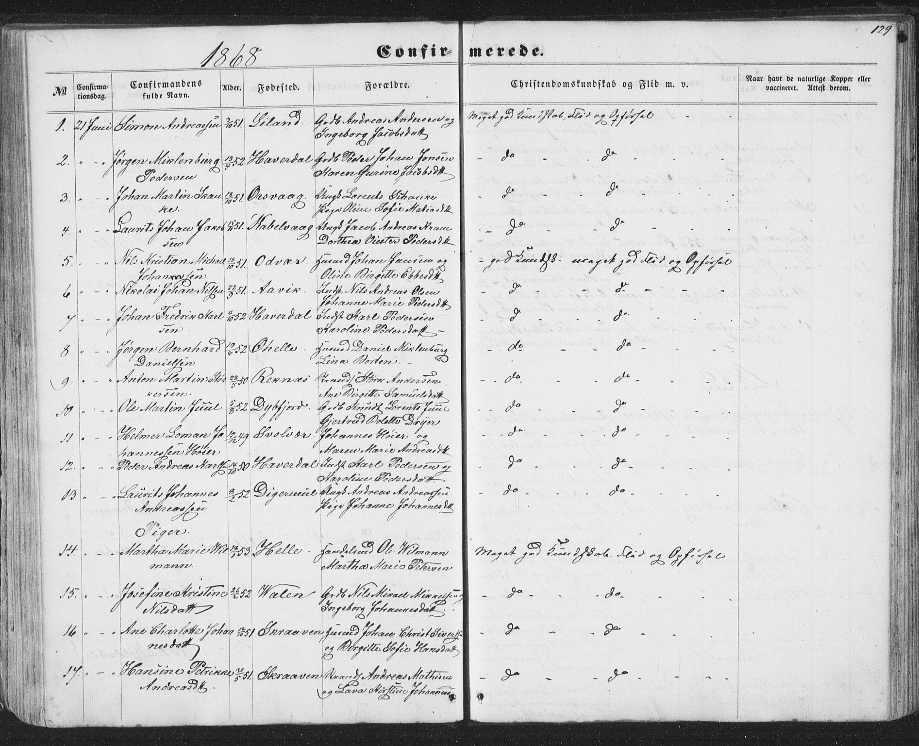 Ministerialprotokoller, klokkerbøker og fødselsregistre - Nordland, AV/SAT-A-1459/874/L1073: Parish register (copy) no. 874C02, 1860-1870, p. 129