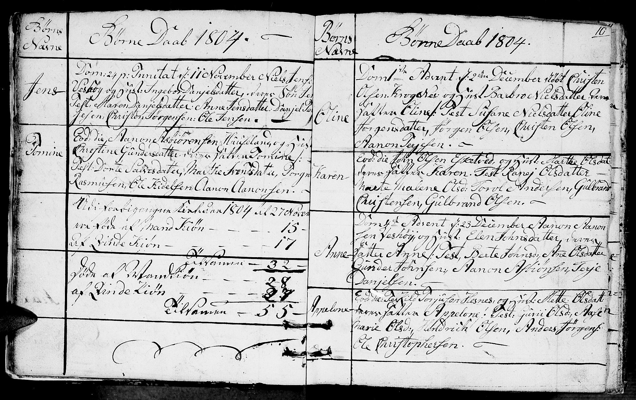 Fjære sokneprestkontor, AV/SAK-1111-0011/F/Fb/L0006: Parish register (copy) no. B 6, 1803-1817, p. 10