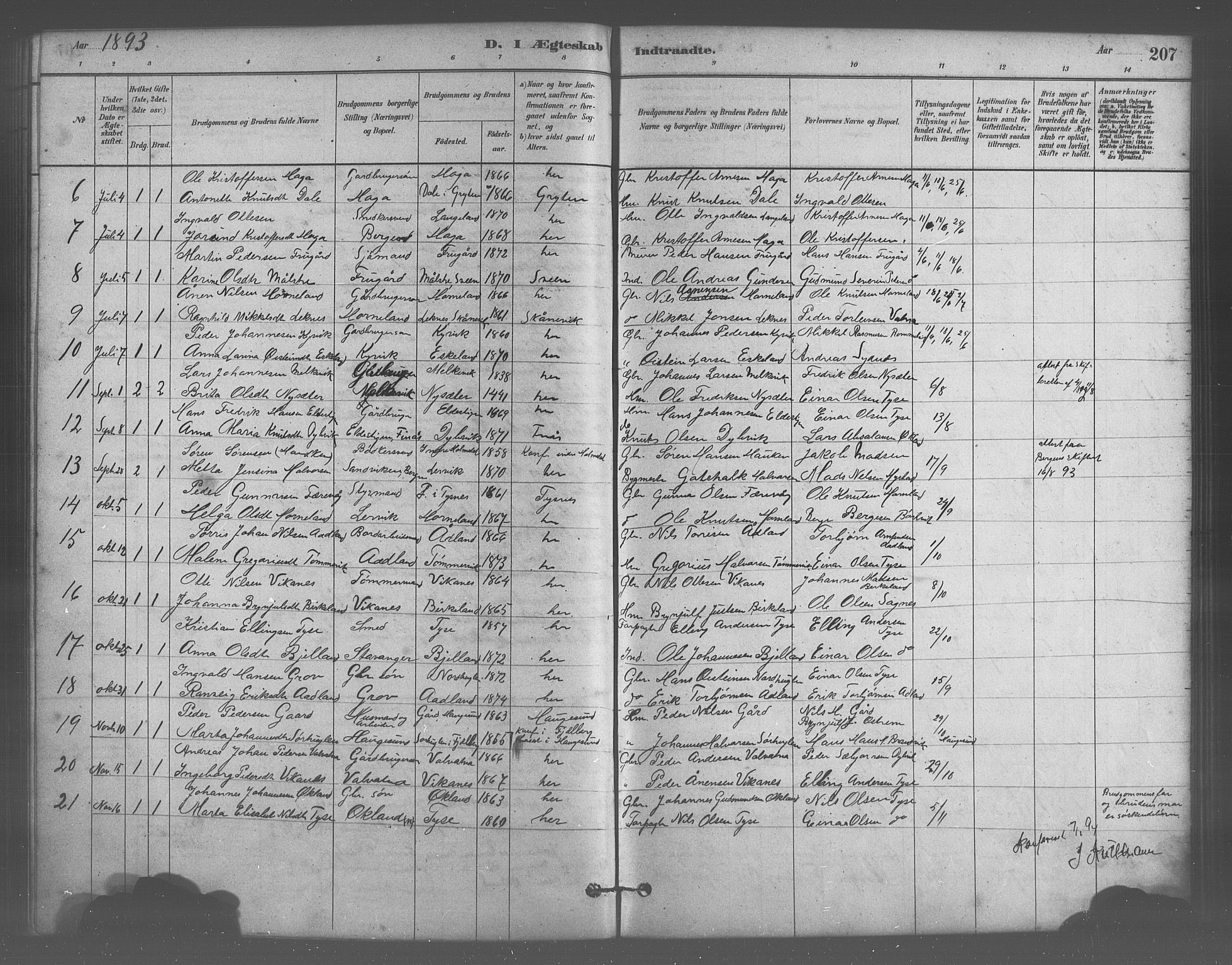 Stord sokneprestembete, SAB/A-78201/H/Hab: Parish register (copy) no. A 2, 1879-1909, p. 207