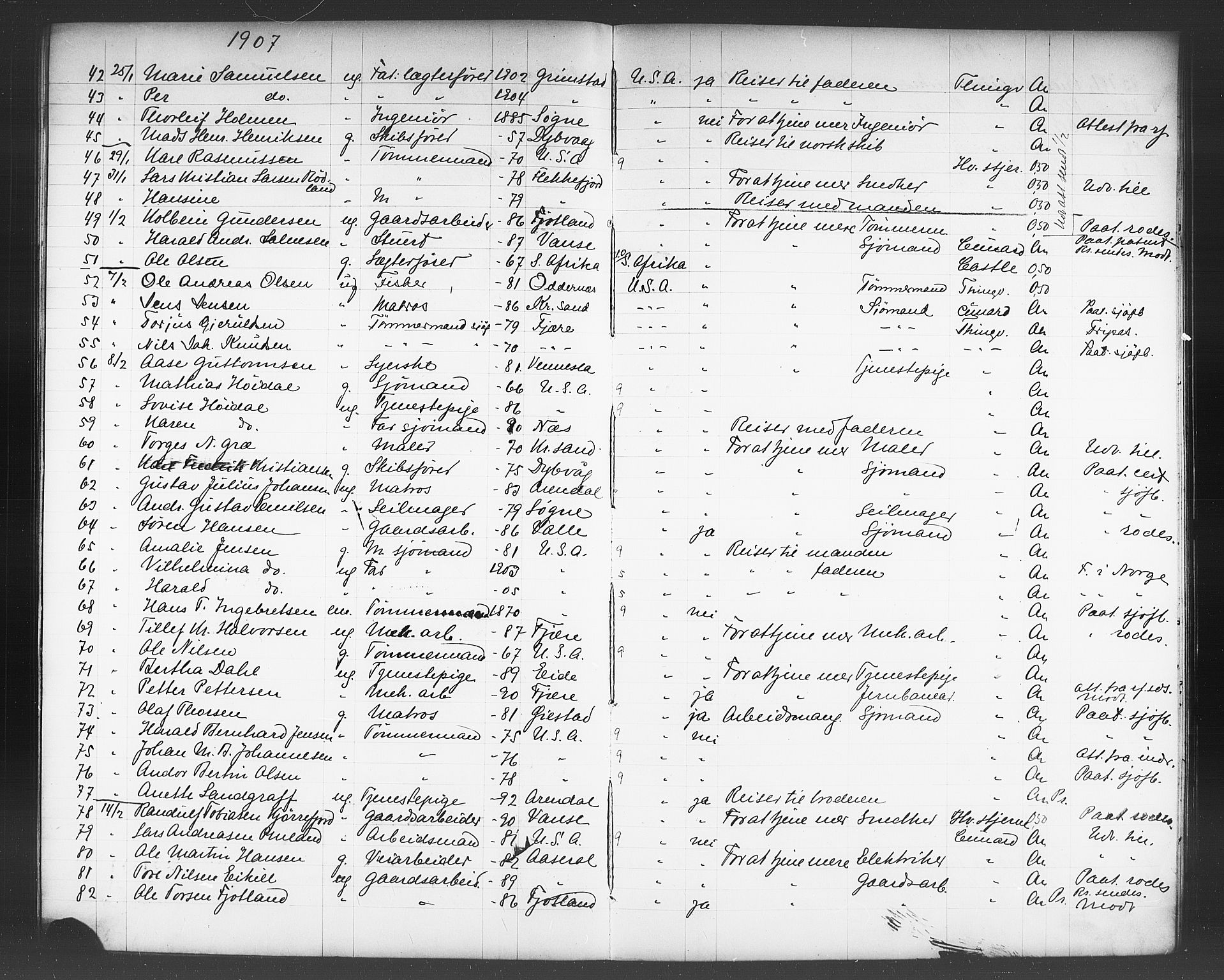 Kristiansand politikammer, AV/SAK-1243-0004/K/Kb/L0244: Emigrantprotokoll, 1905-1908, p. 160