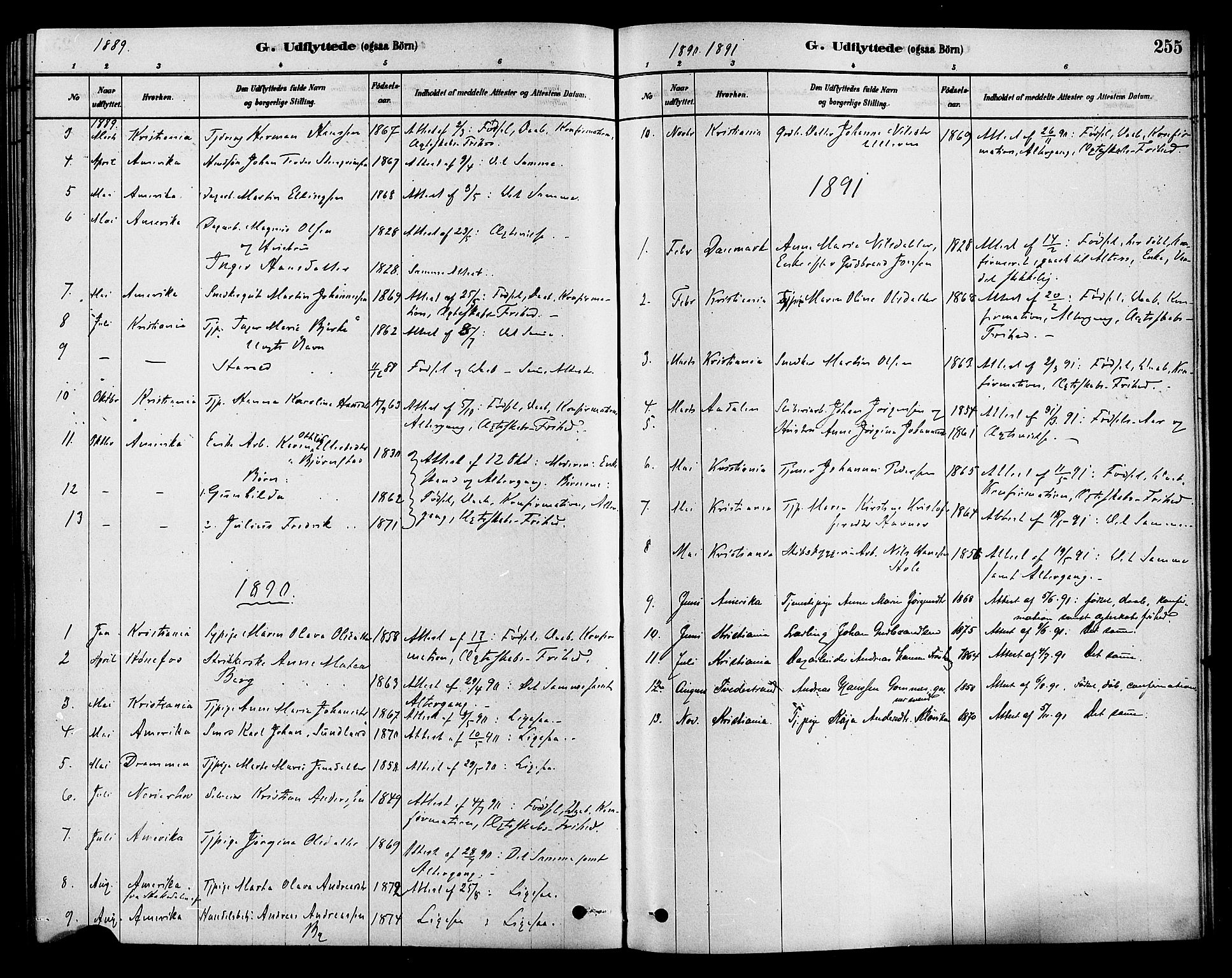 Hole kirkebøker, SAKO/A-228/F/Fa/L0008: Parish register (official) no. I 8, 1878-1891, p. 255