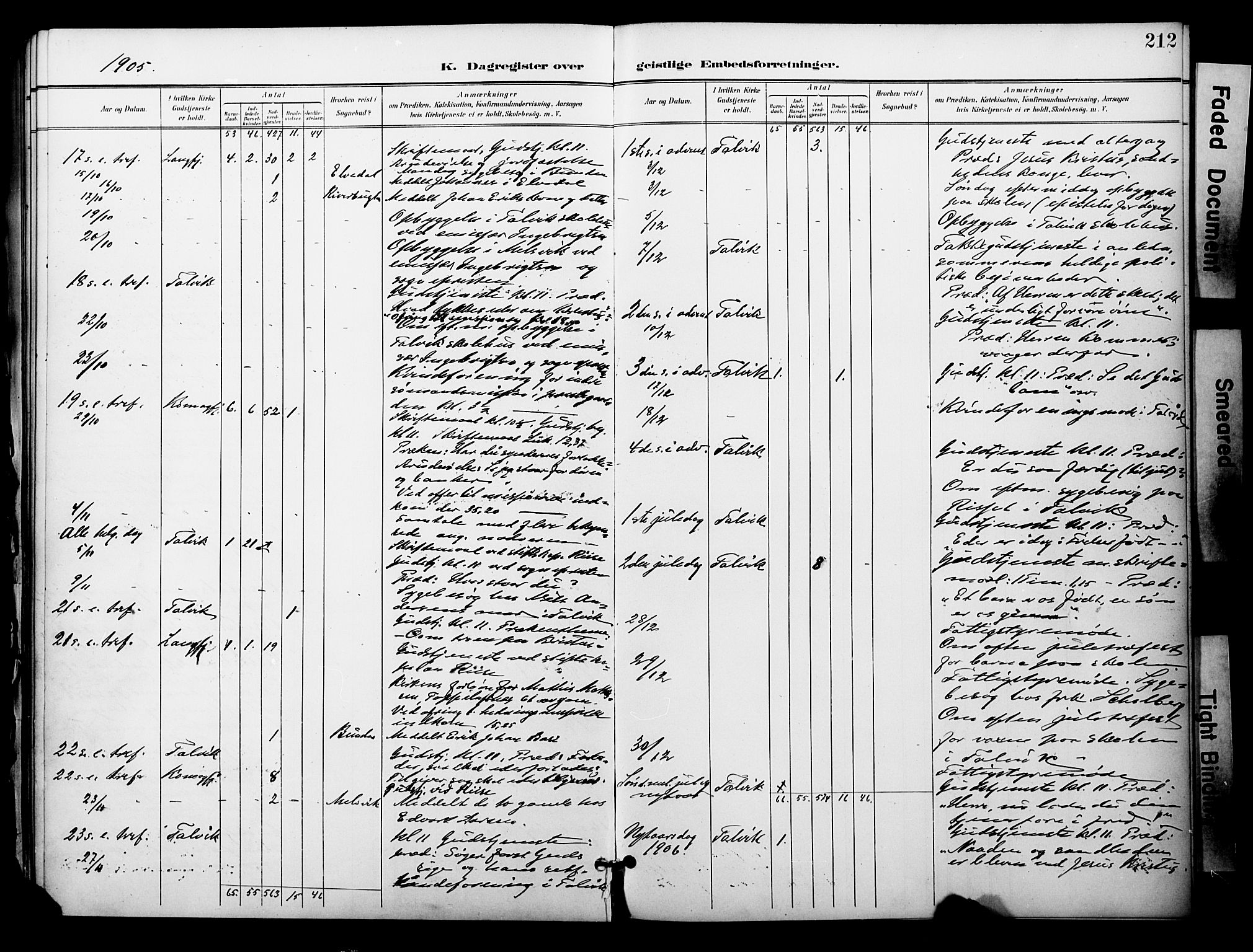 Talvik sokneprestkontor, SATØ/S-1337/H/Ha/L0014kirke: Parish register (official) no. 14, 1897-1905, p. 212