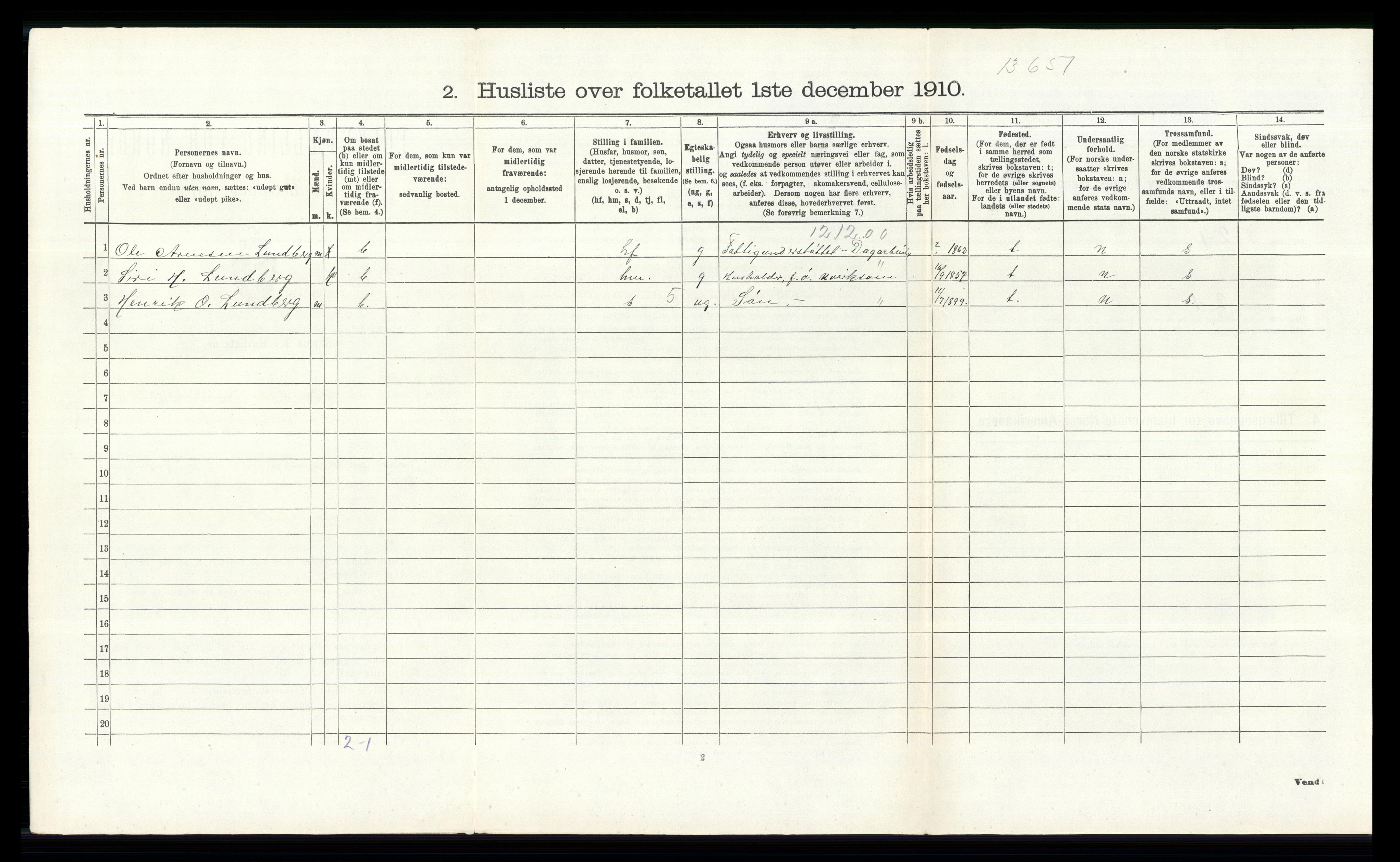 RA, 1910 census for Sør-Aurdal, 1910, p. 664