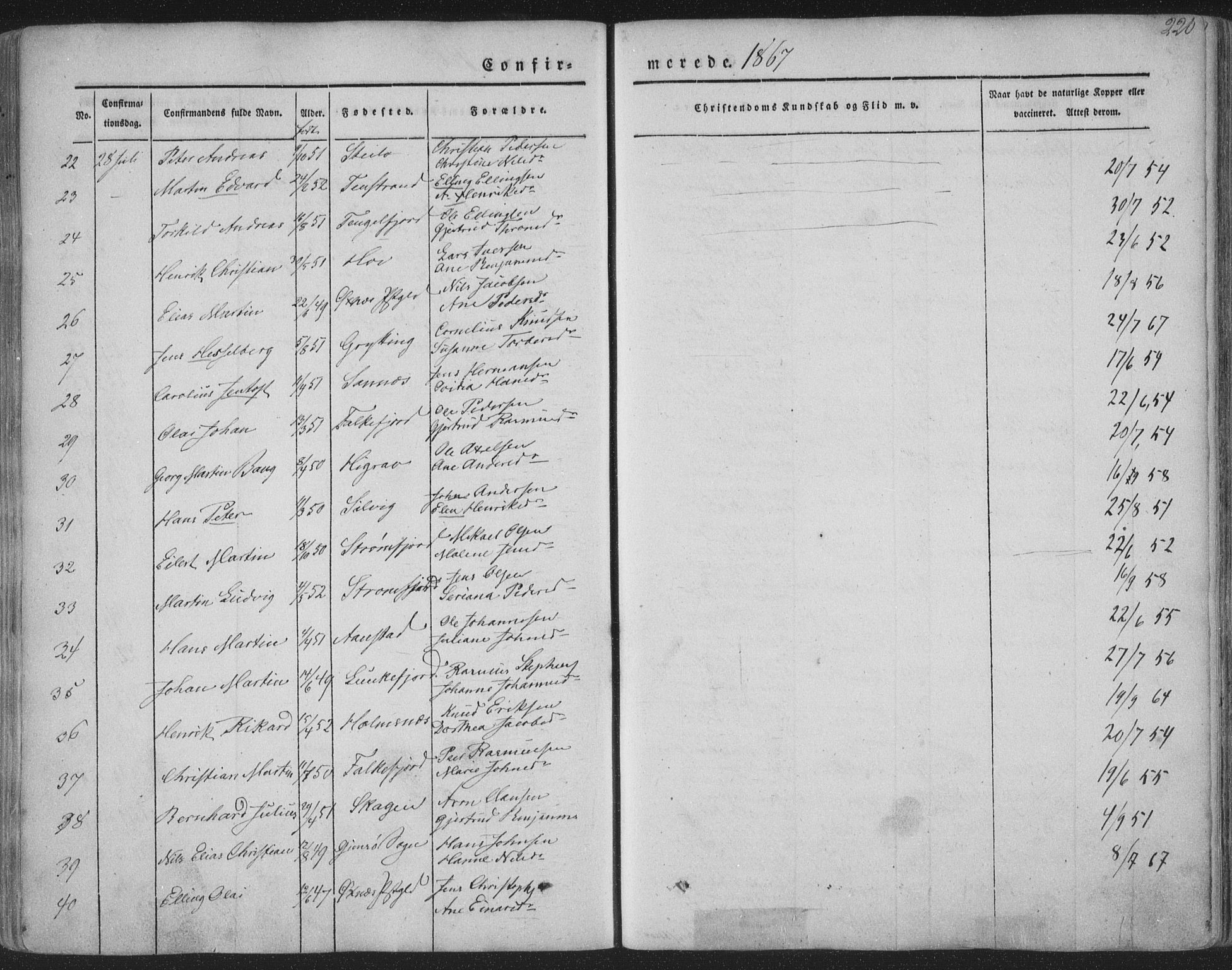 Ministerialprotokoller, klokkerbøker og fødselsregistre - Nordland, AV/SAT-A-1459/888/L1241: Parish register (official) no. 888A07, 1849-1869, p. 220