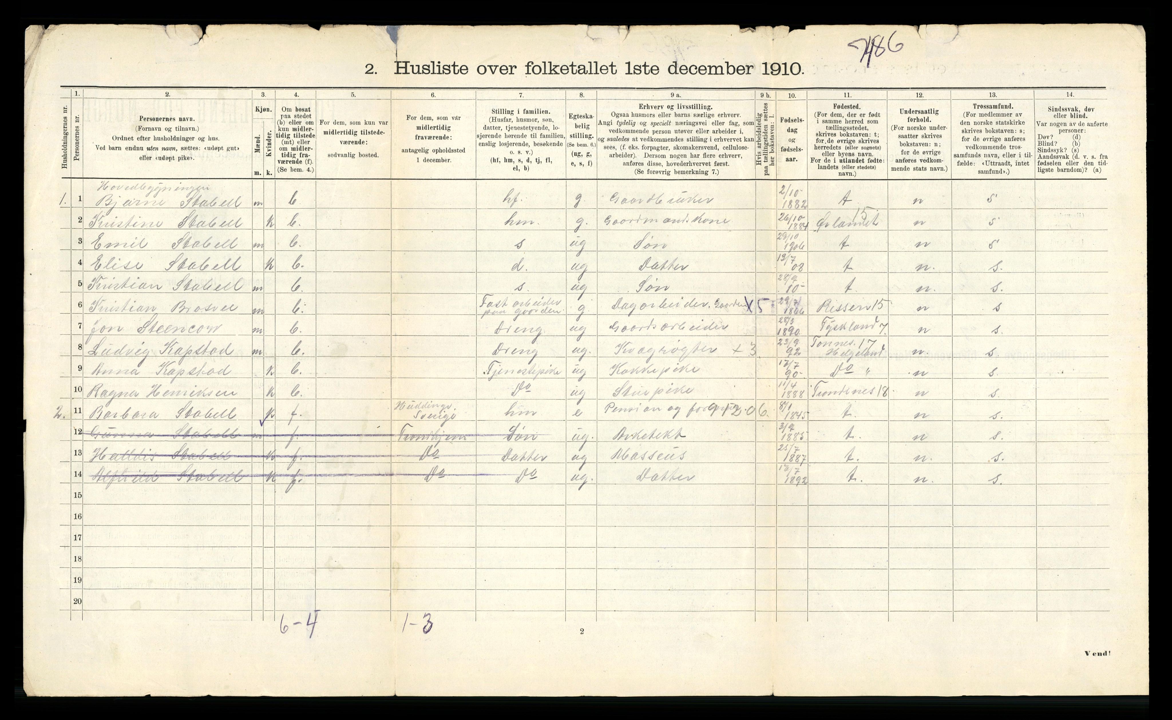 RA, 1910 census for Strinda, 1910, p. 1407