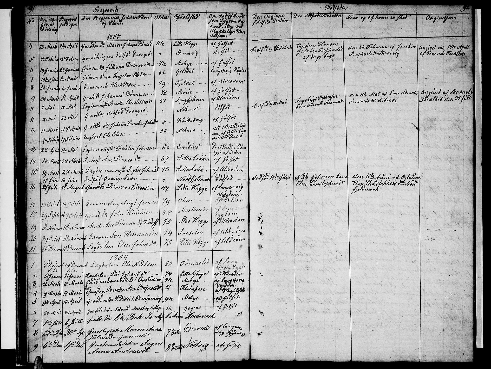 Ministerialprotokoller, klokkerbøker og fødselsregistre - Nordland, SAT/A-1459/814/L0228: Parish register (copy) no. 814C01, 1838-1858, p. 91-92