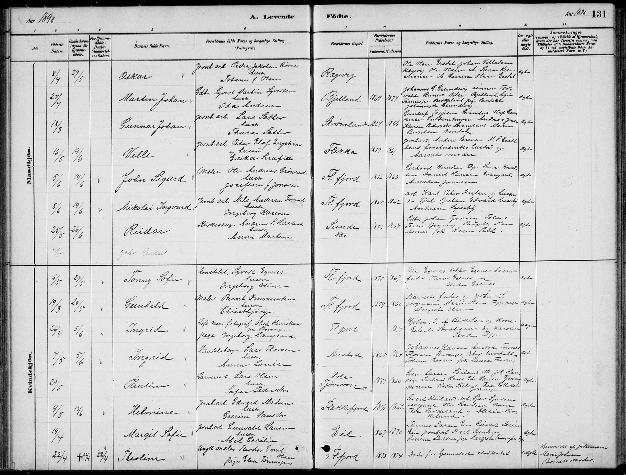 Flekkefjord sokneprestkontor, AV/SAK-1111-0012/F/Fb/Fbc/L0007: Parish register (copy) no. B 7, 1880-1902, p. 131