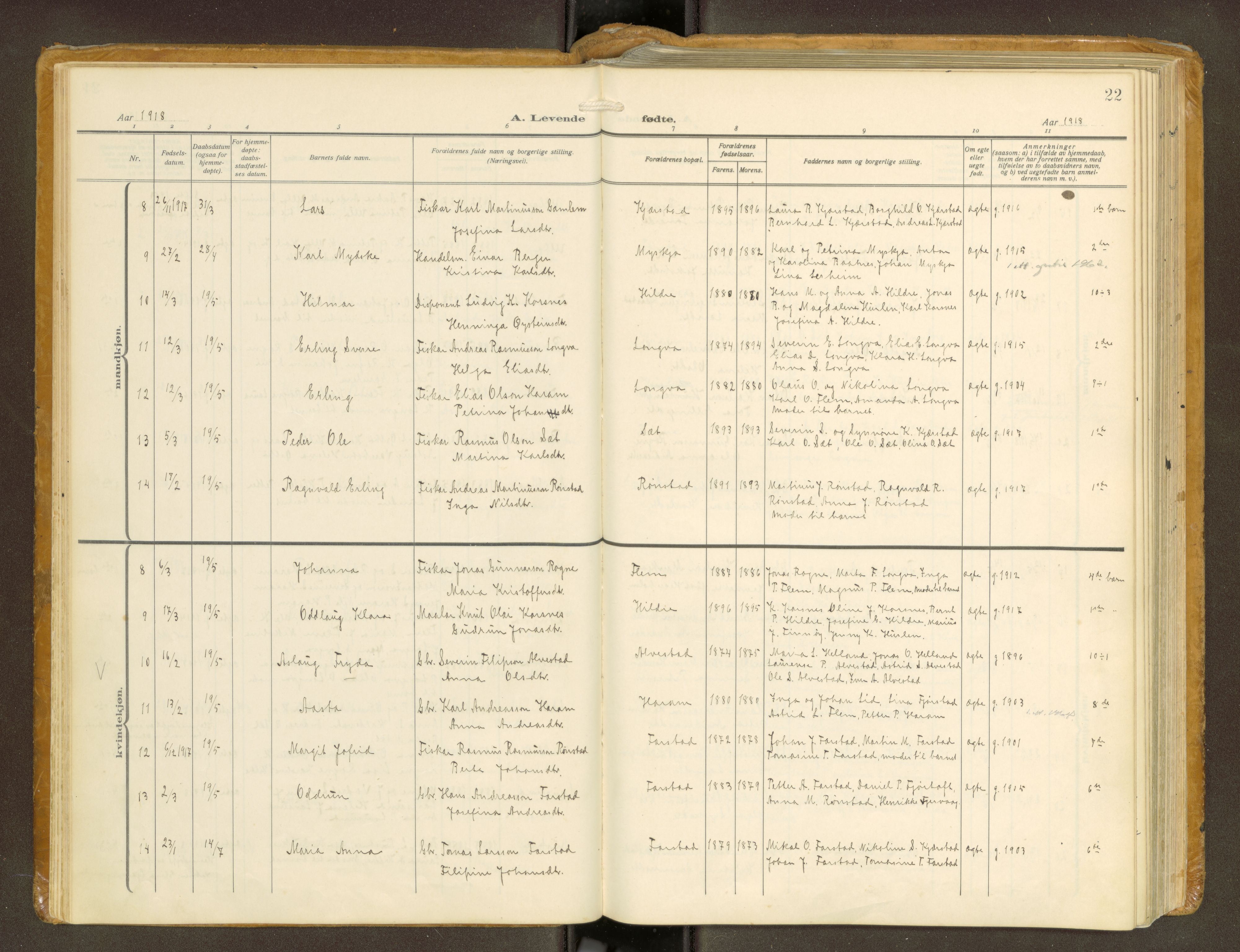 Ministerialprotokoller, klokkerbøker og fødselsregistre - Møre og Romsdal, SAT/A-1454/536/L0518: Parish register (official) no. 536A--, 1914-1931, p. 22