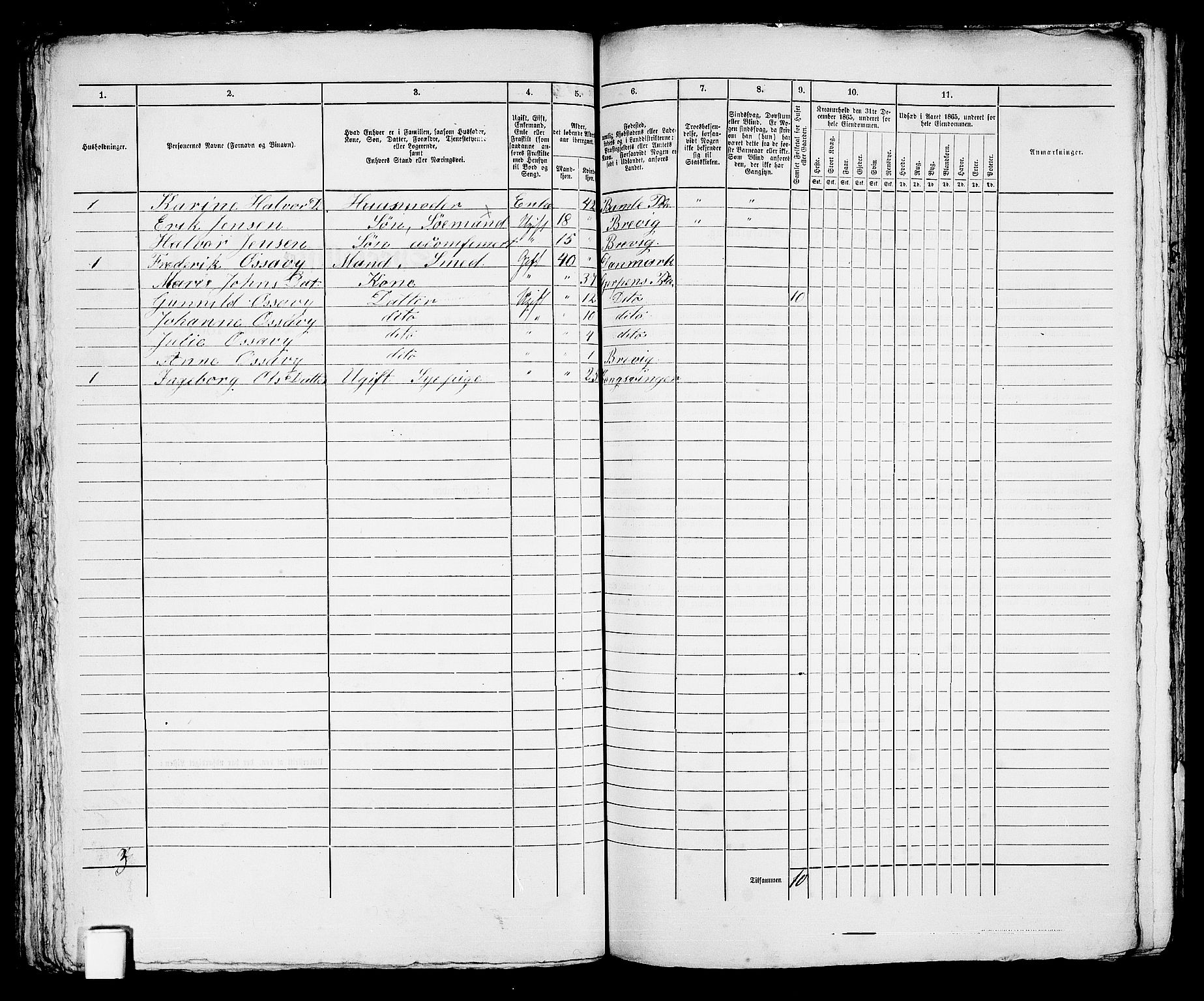 RA, 1865 census for Brevik, 1865, p. 171