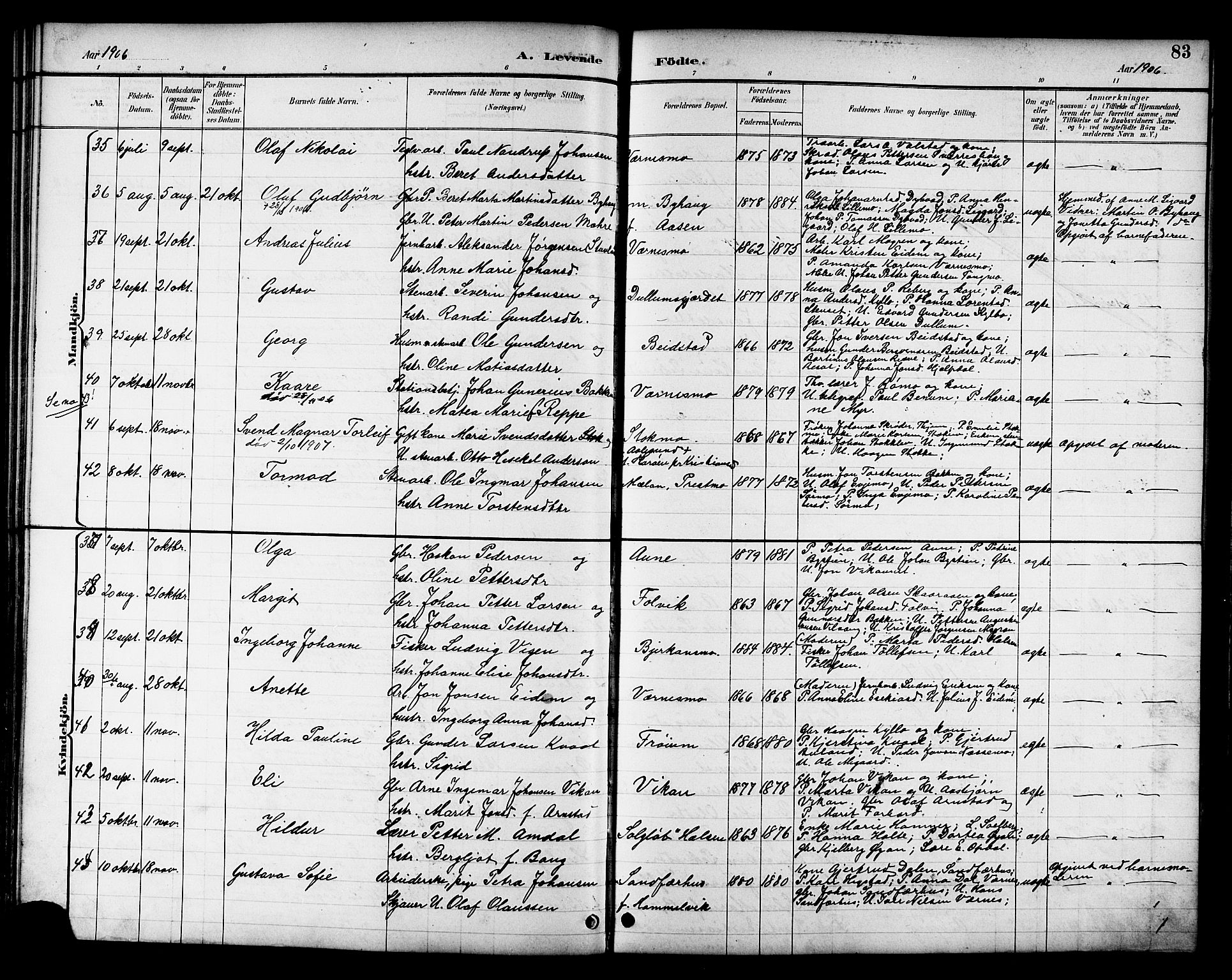 Ministerialprotokoller, klokkerbøker og fødselsregistre - Nord-Trøndelag, SAT/A-1458/709/L0087: Parish register (copy) no. 709C01, 1892-1913, p. 83