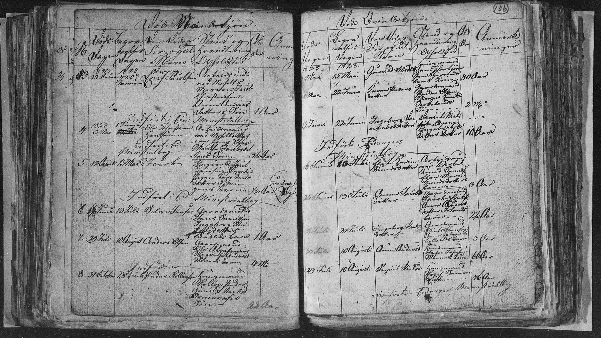 Siljan kirkebøker, SAKO/A-300/G/Ga/L0001: Parish register (copy) no. 1, 1827-1847, p. 106