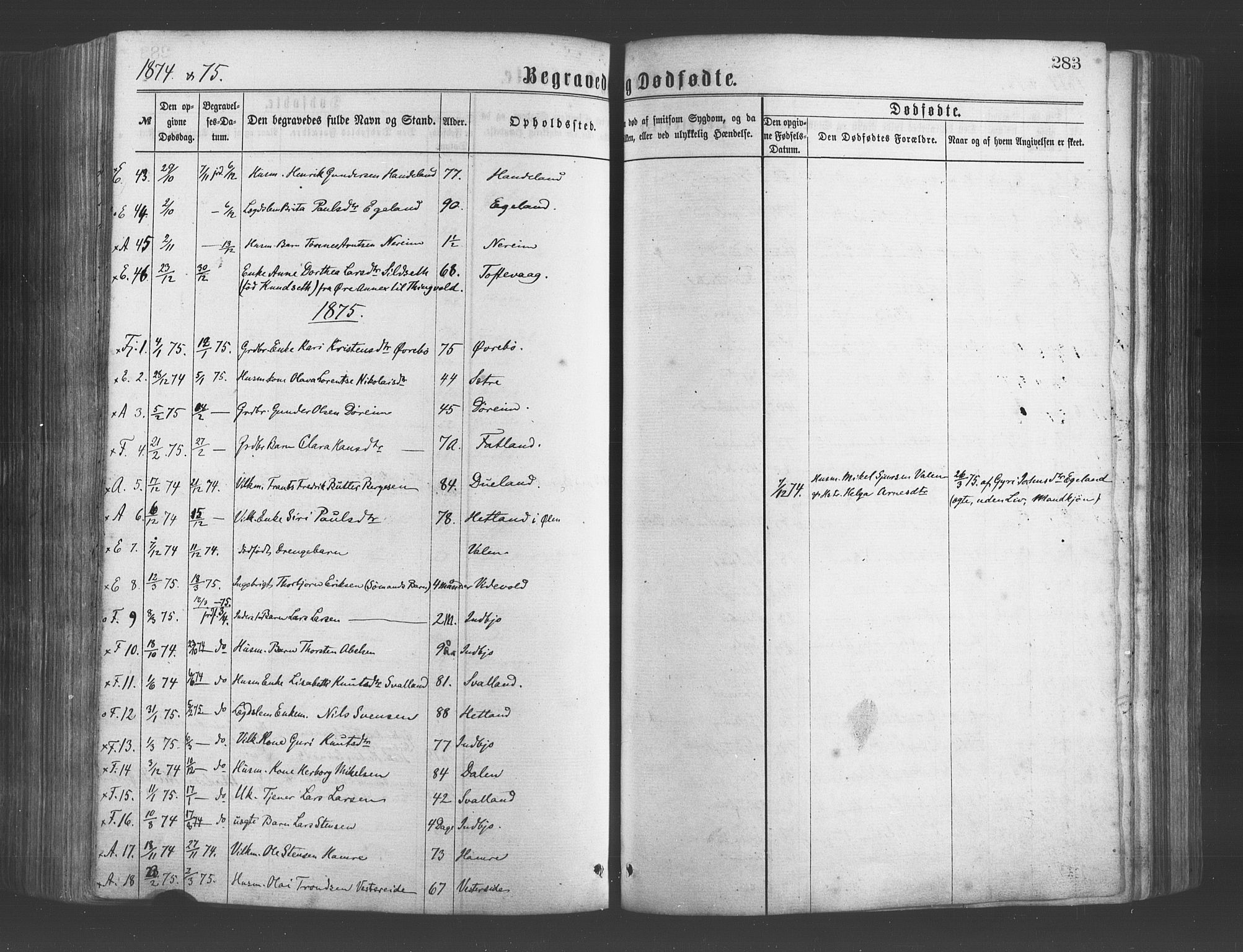 Fjelberg sokneprestembete, SAB/A-75201/H/Haa: Parish register (official) no. A 8, 1866-1879, p. 283