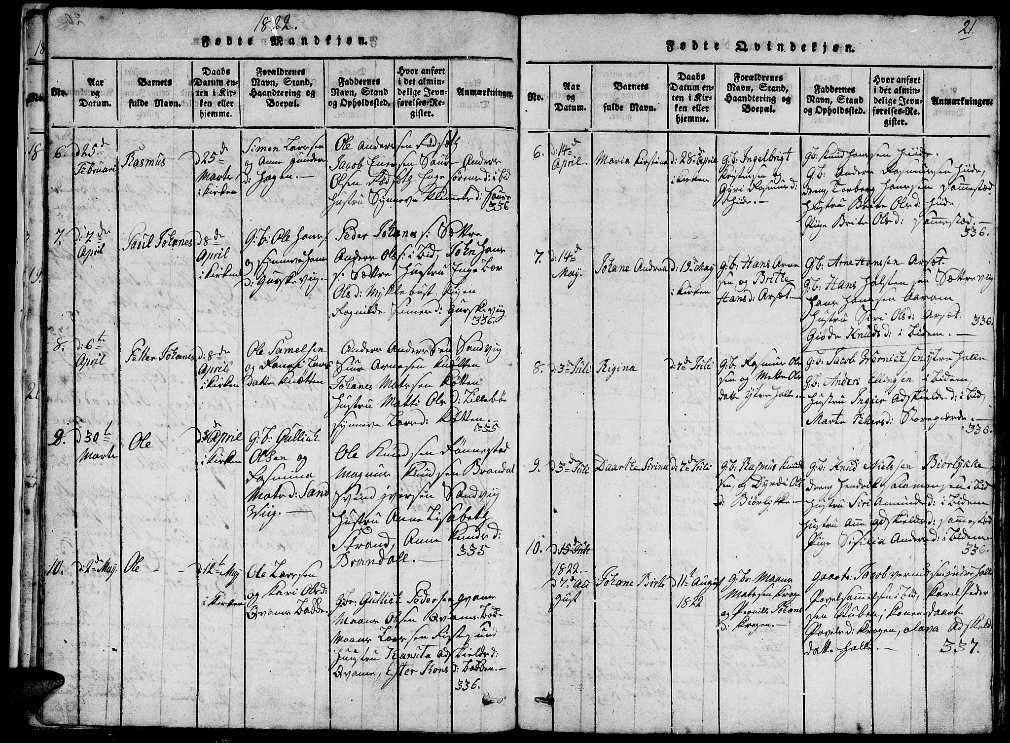 Ministerialprotokoller, klokkerbøker og fødselsregistre - Møre og Romsdal, SAT/A-1454/503/L0046: Parish register (copy) no. 503C01, 1816-1842, p. 21