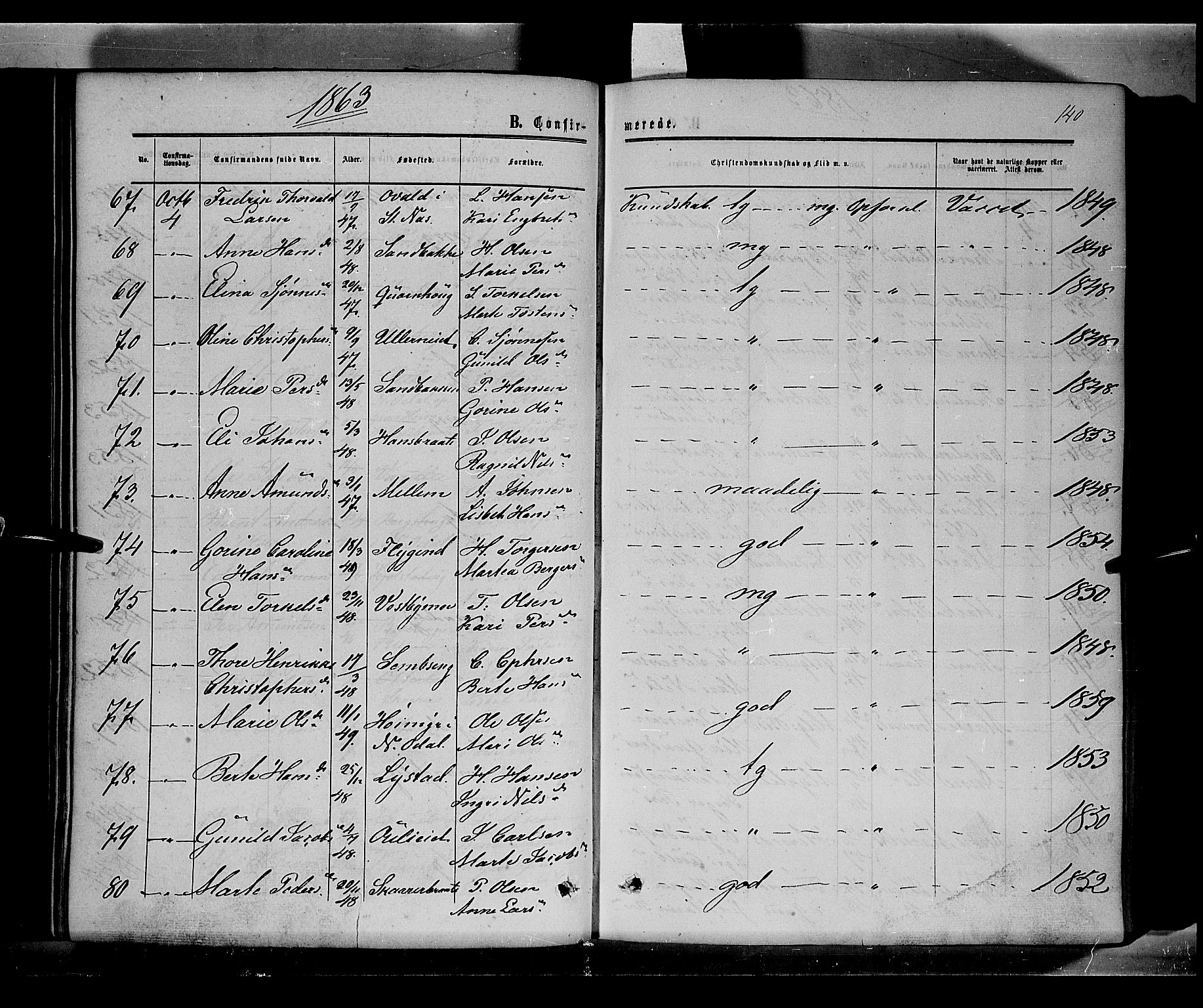 Sør-Odal prestekontor, AV/SAH-PREST-030/H/Ha/Haa/L0002: Parish register (official) no. 2, 1859-1863, p. 140