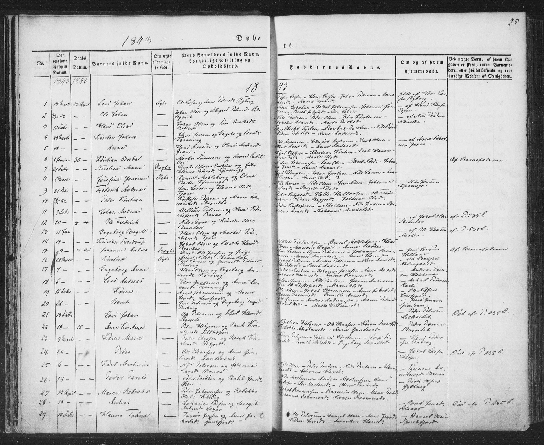 Ministerialprotokoller, klokkerbøker og fødselsregistre - Nordland, SAT/A-1459/853/L0769: Parish register (official) no. 853A08, 1836-1856, p. 25