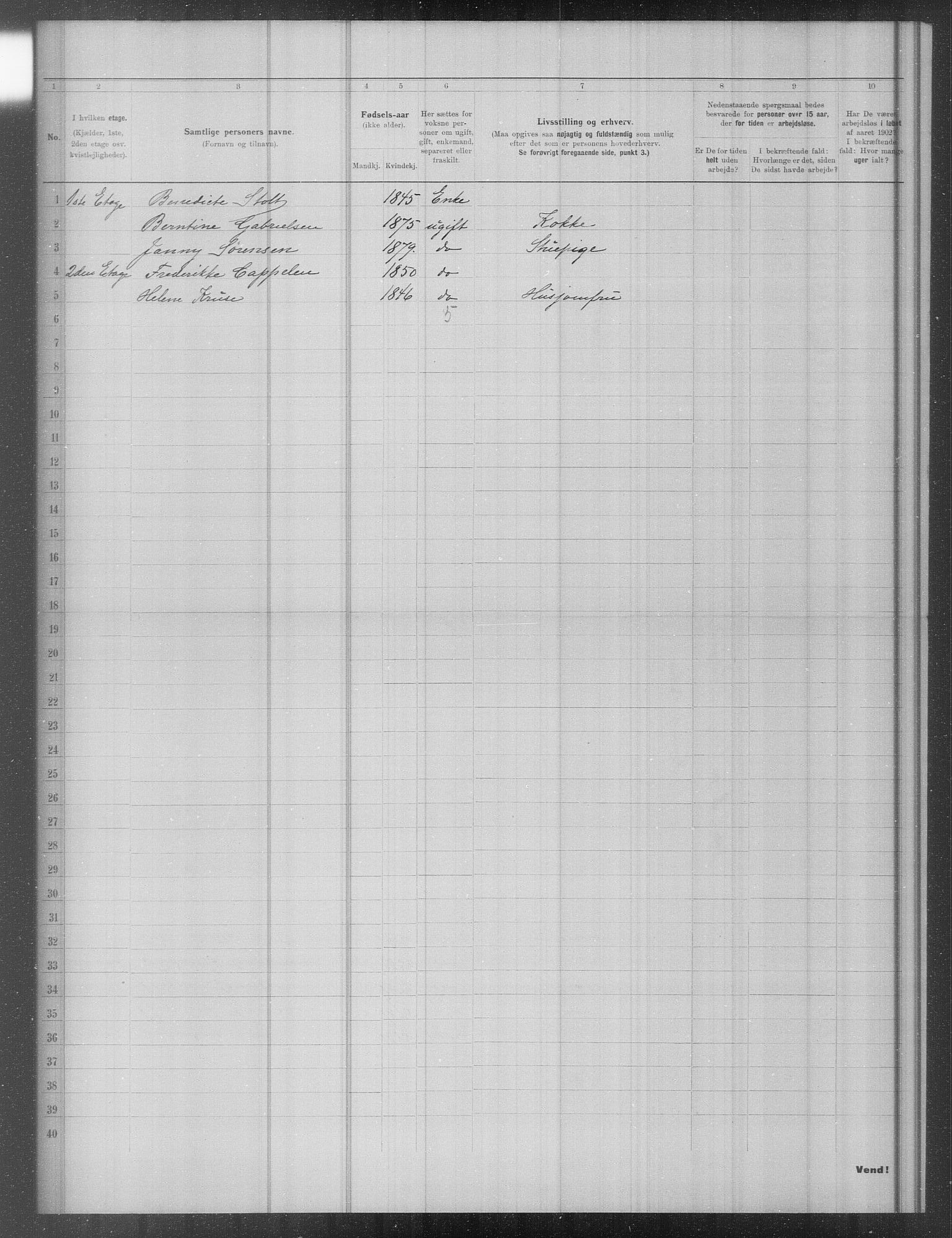 OBA, Municipal Census 1902 for Kristiania, 1902, p. 17688