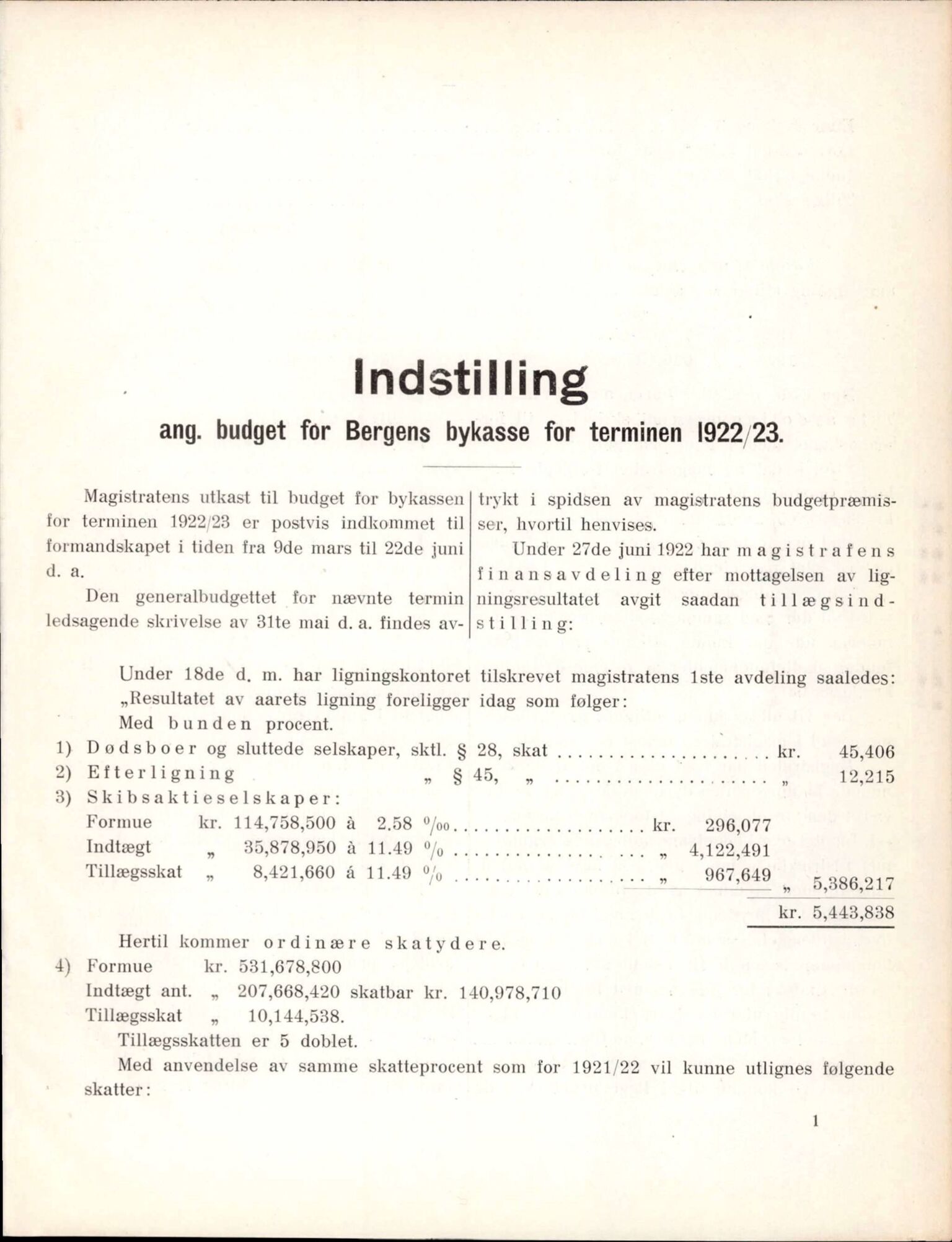 Bergen kommune. Formannskapet, BBA/A-0003/Ad/L0105: Bergens Kommuneforhandlinger, bind II, 1921-1922