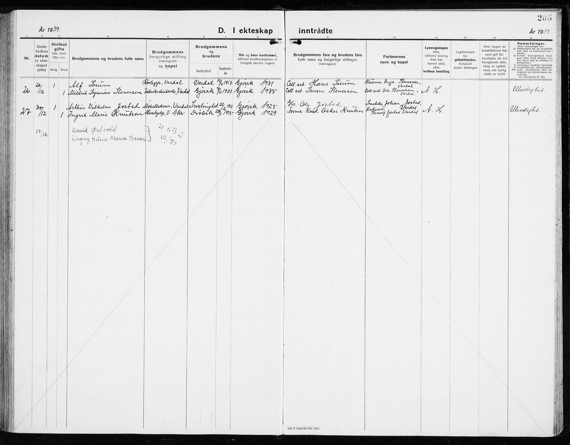 Vardal prestekontor, SAH/PREST-100/H/Ha/Haa/L0018: Parish register (official) no. 18, 1930-1945, p. 205