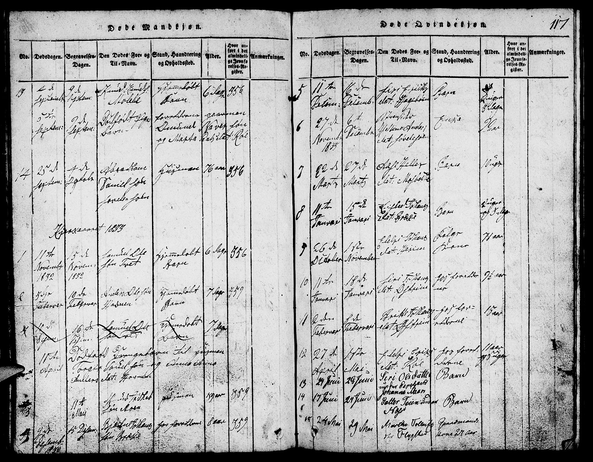 Suldal sokneprestkontor, SAST/A-101845/01/V/L0002: Parish register (copy) no. B 2, 1816-1845, p. 117