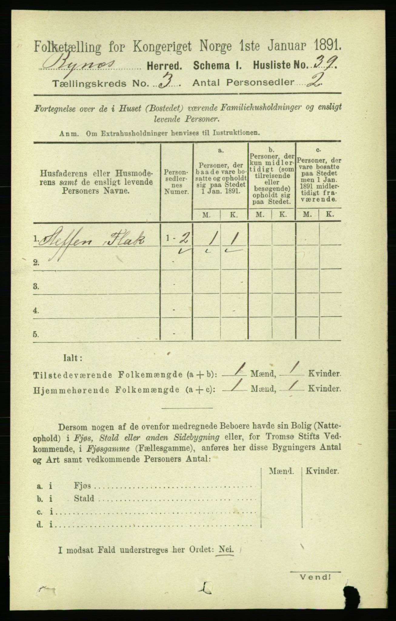 RA, 1891 census for 1655 Byneset, 1891, p. 1280