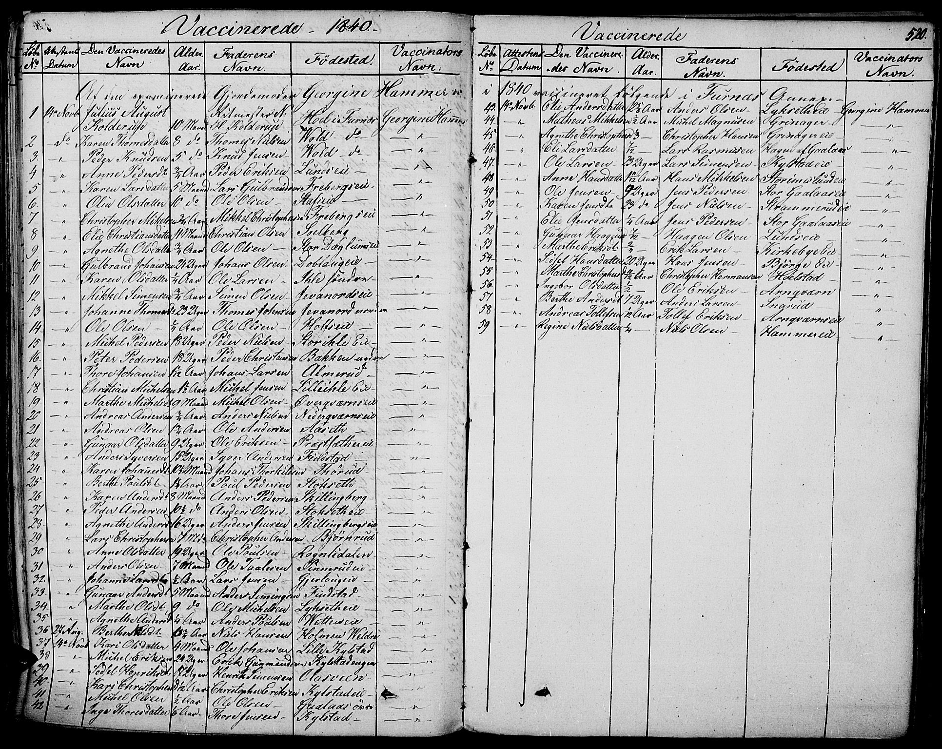 Vang prestekontor, Hedmark, AV/SAH-PREST-008/H/Ha/Haa/L0009: Parish register (official) no. 9, 1826-1841, p. 520