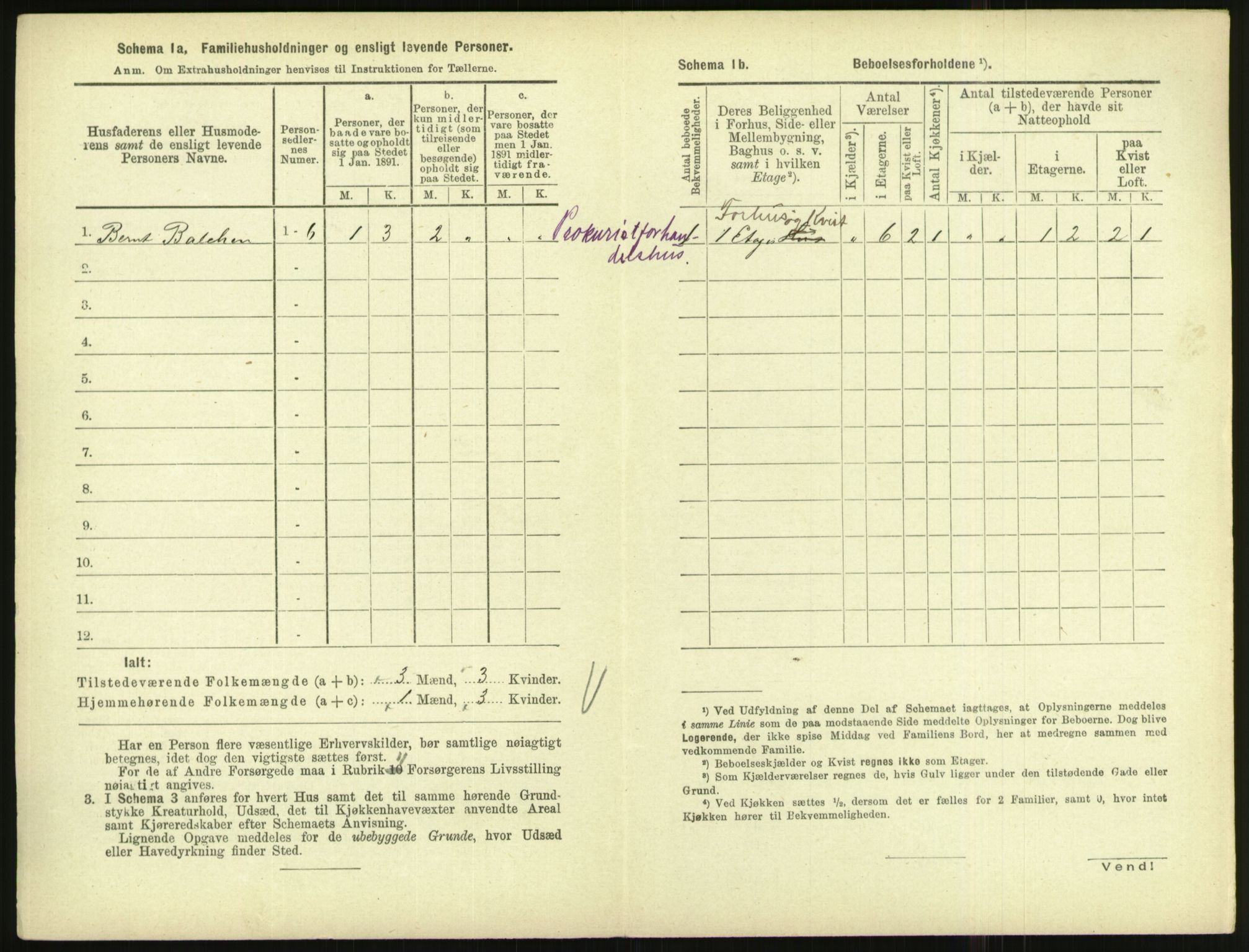 RA, 1891 census for 1001 Kristiansand, 1891, p. 2717