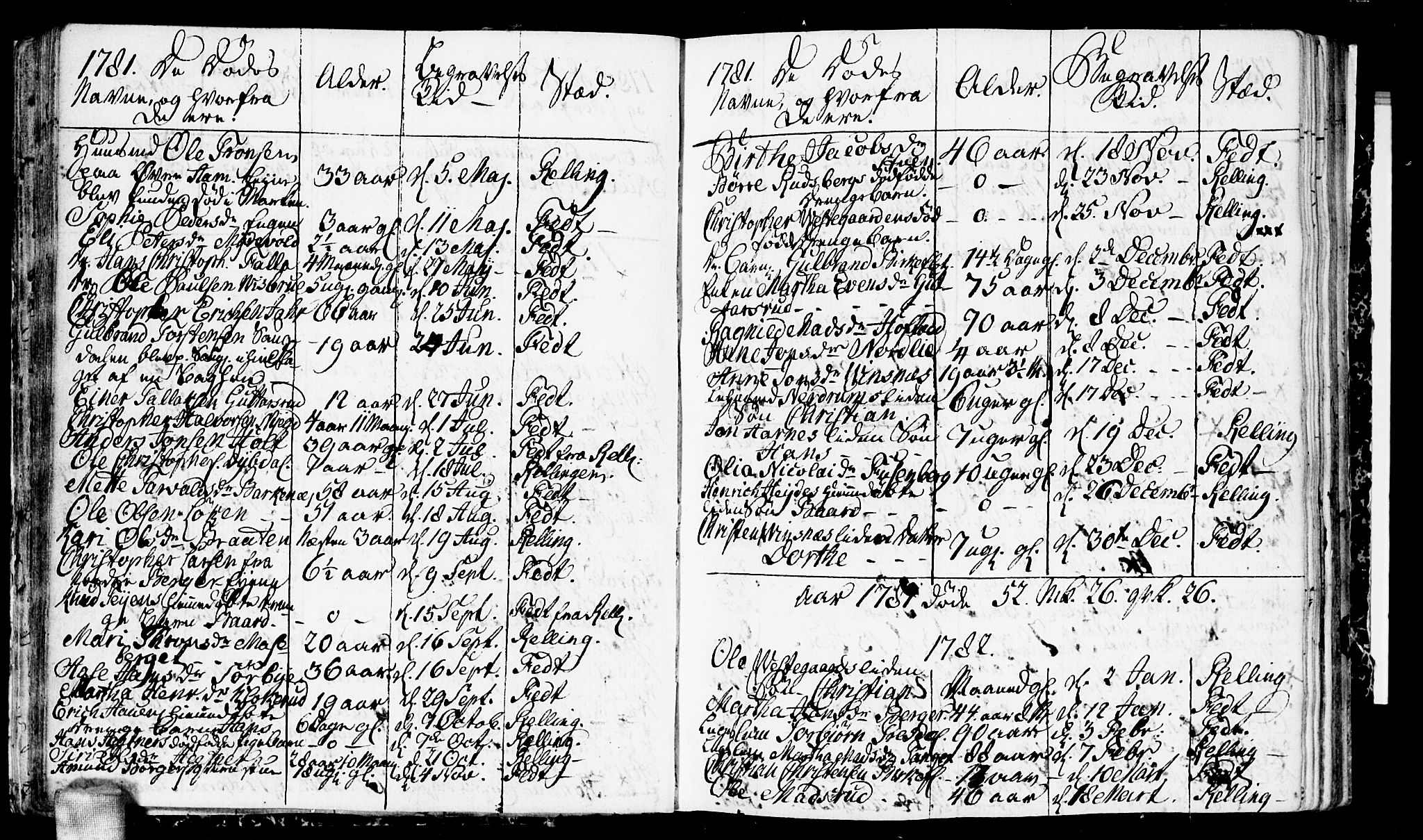 Fet prestekontor Kirkebøker, AV/SAO-A-10370a/F/Fa/L0006: Parish register (official) no. I 6, 1764-1814