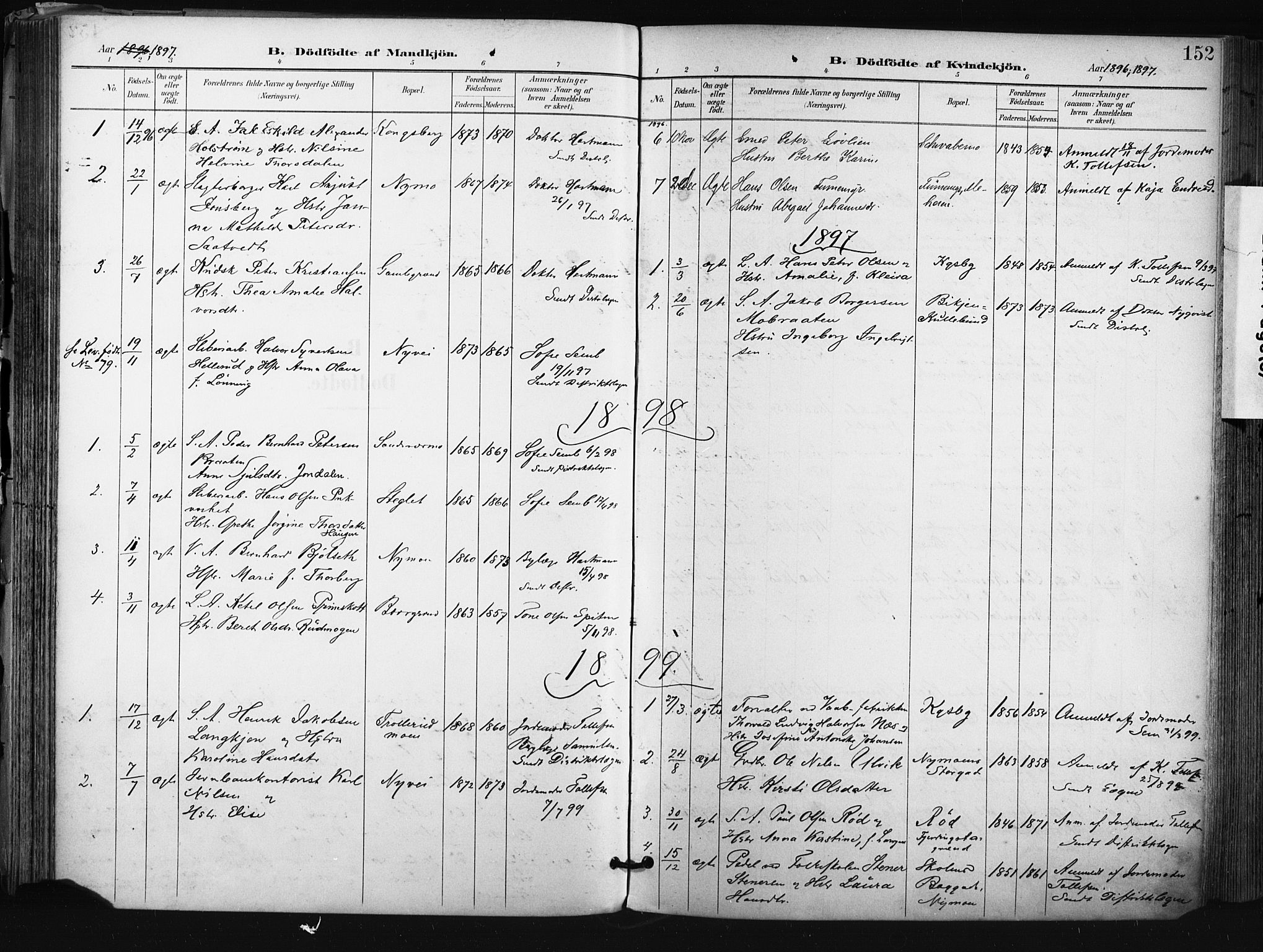 Kongsberg kirkebøker, SAKO/A-22/F/Fb/L0003: Parish register (official) no. II 3, 1896-1905, p. 152